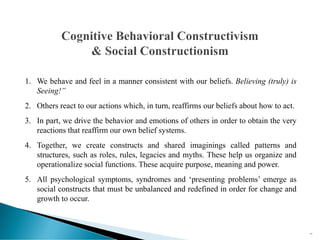 77
1. We behave and feel in a manner consistent with our beliefs. Believing (truly) is
Seeing!”
2. Others react to our actions which, in turn, reaffirms our beliefs about how to act.
3. In part, we drive the behavior and emotions of others in order to obtain the very
reactions that reaffirm our own belief systems.
4. Together, we create constructs and shared imaginings called patterns and
structures, such as roles, rules, legacies and myths. These help us organize and
operationalize social functions. These acquire purpose, meaning and power.
5. All psychological symptoms, syndromes and ‘presenting problems’ emerge as
social constructs that must be unbalanced and redefined in order for change and
growth to occur.
 