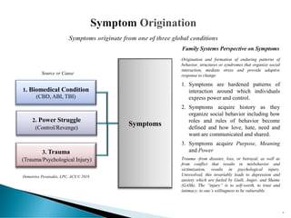 Family Systems Perspective on Symptoms
Origination and formation of enduring patterns of
behavior, structures or syndromes that organize social
interaction, mediate stress and provide adaptive
response to change
1. Symptoms are hardened patterns of
interaction around which individuals
express power and control.
2. Symptoms acquire history as they
organize social behavior including how
roles and rules of behavior become
defined and how love, hate, need and
want are communicated and shared.
3. Symptoms acquire Purpose, Meaning
and Power
Trauma -from disaster, loss, or betrayal, as well as
from conflict that results in misbehavior and
victimization, results in psychological injury.
Unresolved, this invariably leads to depression and
anxiety which are fueled by Guilt, Anger, and Shame
(GASh). The “injury” is to self-worth, to trust and
intimacy; to one’s willingness to be vulnerable.
Symptoms
1. Biomedical Condition
(CBD, ABI, TBI)
2. Power Struggle
(Control/Revenge)
3. Trauma
(Trauma/Psychological Injury)
Source or Cause
Demetrios Peratsakis, LPC, ACS © 2018
8
 