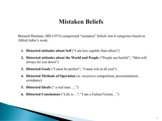 81
Bernard Shulman, MD (1973) categorized “mistaken” beliefs into 6 categories based on
Alfred Adler’s work:
1. Distorted attitudes about Self (“I am less capable than others”)
2. Distorted attitudes about the World and People (“People are hurtful”; “Men will
always let you down”)
3. Distorted Goals (“I must be perfect”; “I must win at all cost”)
4. Distorted Methods of Operation (ie. excessive competition; procrastination;
avoidance)
5. Distorted Ideals (“ a real man…..”)
6. Distorted Conclusions (“Life is…”; “I am a Failure/Victim…”)
 