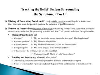 Tracking the Belief System Surrounding
the Symptom, PP or IP
1) History of Presenting Problem (PP): major nodal events surrounding the problem onset
(this clues you in on the possible purpose the symptom or problem serves)
2) Pattern of Interaction (sequence of behavior surrounding the PP): who does what, when and
where = who maintains the presenting problem and how. This pattern maintains the dysfunction.
▪ Therapist Questions to Self
o Why now? → Why not six months ago, or six months from now? What has changed?
o Why this symptom? → Why this particular problem
o Why this person? → Why this Identified Patient (IP) and not somebody else?
o Who participates? → Who else is affected by the problem and how?
o If this was NOT the problem, what -or who, would be?
→ What does it mask? What is at risk if things change?
▪ Tracking and Sequencing: who does what, when?
o Denote the dysfunctional transactional pattern that maintains and repeats the symptom
o 3 ways to sequence: Self-report (good); Family Report (better); and Enactment or Simulation (best)
93
 