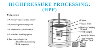 Components:
A pressure vessel and its closure
A pressure generation system
A temperature control device
A materials handling system
Two processing foods:
1.In container processing
2.Bulk processing
 