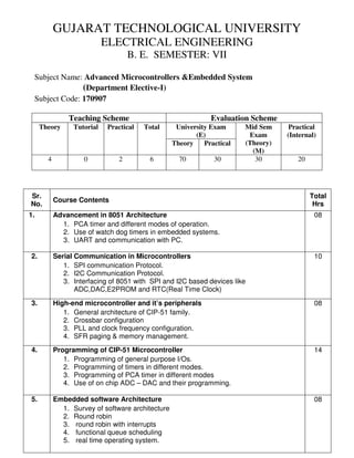 GUJARAT TECHNOLOGICAL UNIVERSITY
ELECTRICAL ENGINEERING
B. E. SEMESTER: VII
Subject Name: Advanced Microcontrollers &Embedded System
(Department Elective-I)
Subject Code: 170907
Teaching Scheme Evaluation Scheme
Theory Tutorial Practical Total University Exam
(E)
Mid Sem
Exam
(Theory)
(M)
Practical
(Internal)
Theory Practical
4 0 2 6 70 30 30 20
Sr.
No.
Course Contents
Total
Hrs
1. Advancement in 8051 Architecture
1. PCA timer and different modes of operation.
2. Use of watch dog timers in embedded systems.
3. UART and communication with PC.
08
2. Serial Communication in Microcontrollers
1. SPI communication Protocol.
2. I2C Communication Protocol.
3. Interfacing of 8051 with SPI and I2C based devices like
ADC,DAC,E2PROM and RTC(Real Time Clock)
10
3. High-end microcontroller and it’s peripherals
1. General architecture of CIP-51 family.
2. Crossbar configuration
3. PLL and clock frequency configuration.
4. SFR paging & memory management.
08
4. Programming of CIP-51 Microcontroller
1. Programming of general purpose I/Os.
2. Programming of timers in different modes.
3. Programming of PCA timer in different modes
4. Use of on chip ADC – DAC and their programming.
14
5. Embedded software Architecture
1. Survey of software architecture
2. Round robin
3. round robin with interrupts
4. functional queue scheduling
5. real time operating system.
08
 