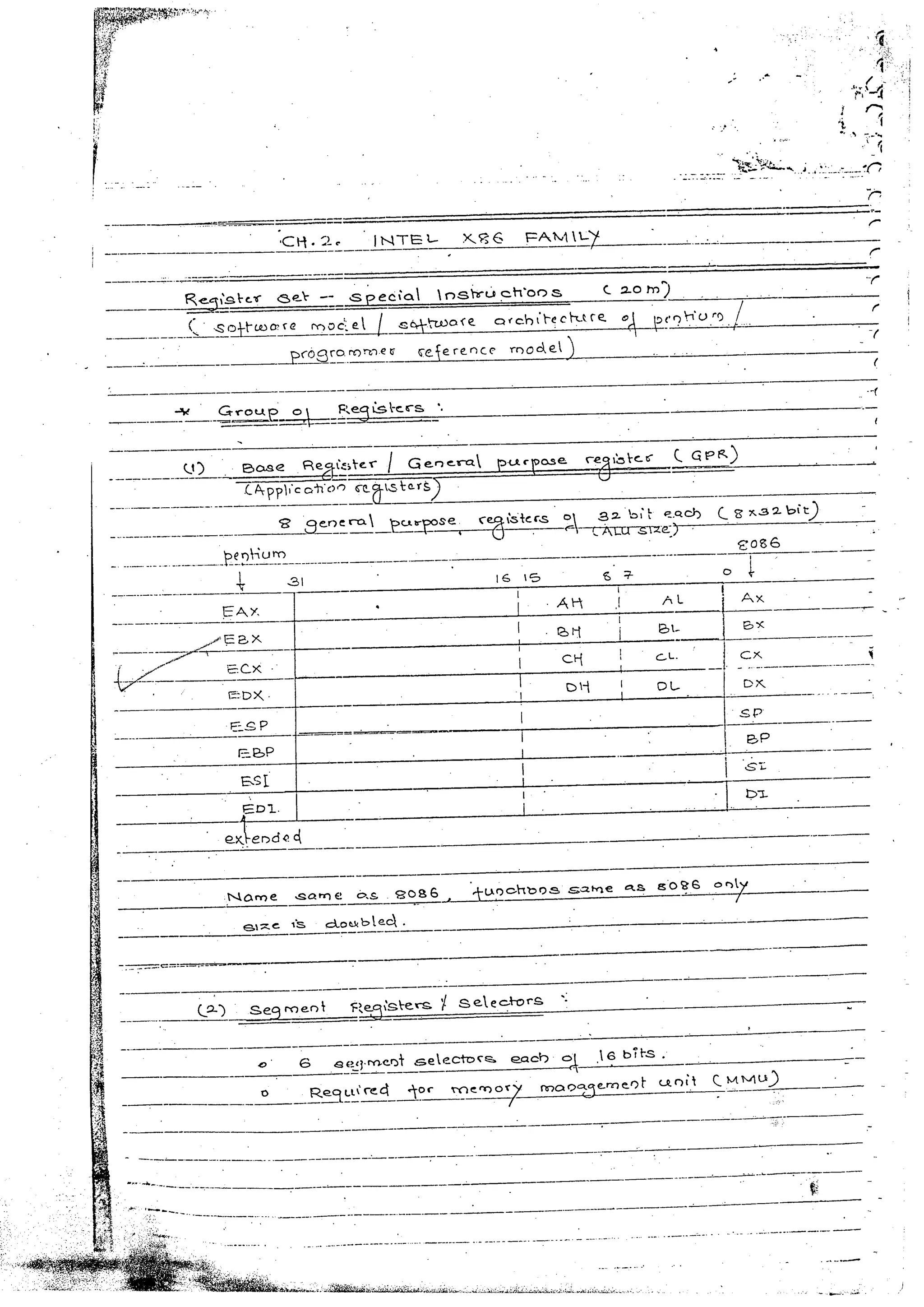 Advanced microprocessors (sem vii) (handwritten) faruk kazi