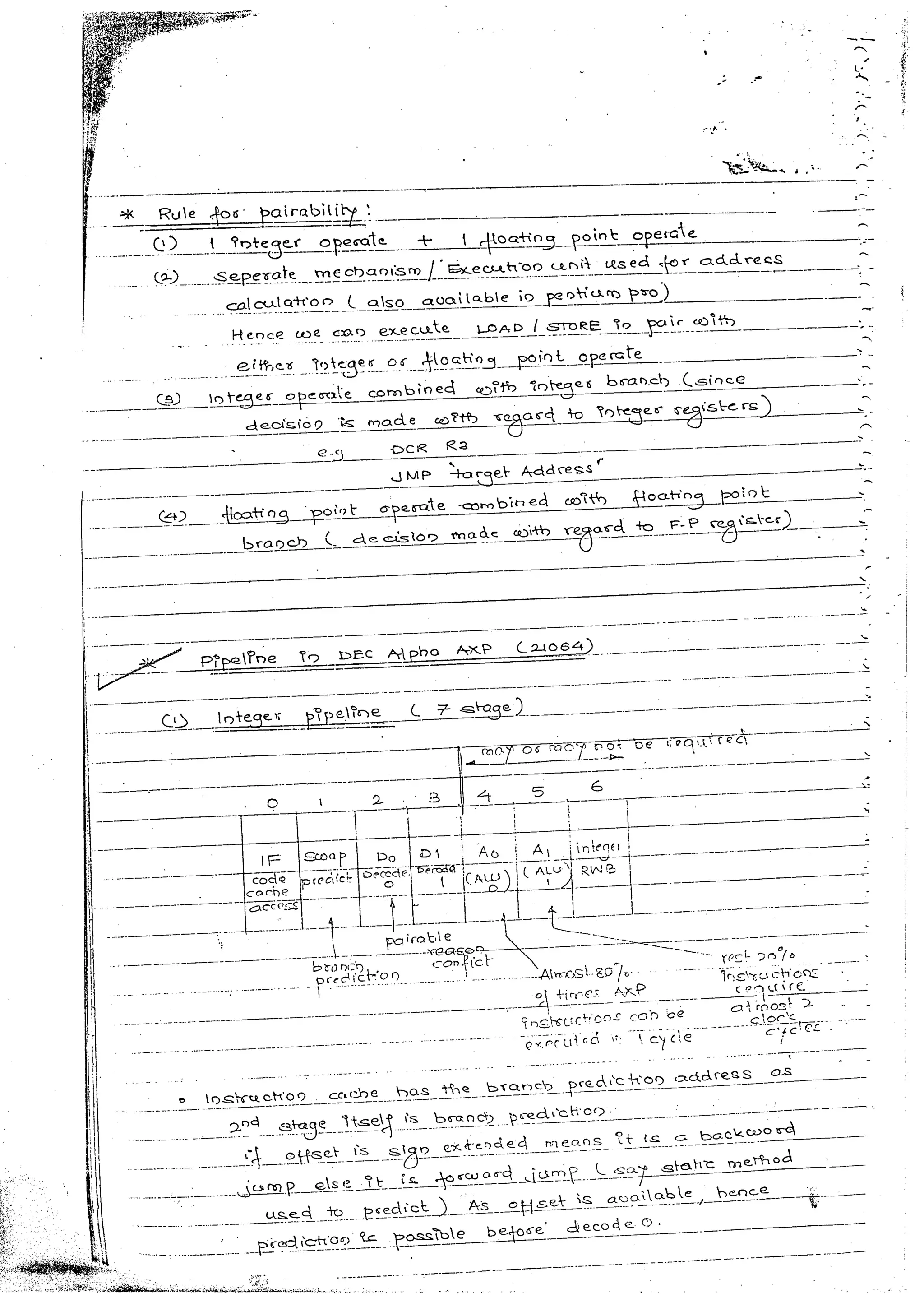 Advanced microprocessors (sem vii) (handwritten) faruk kazi