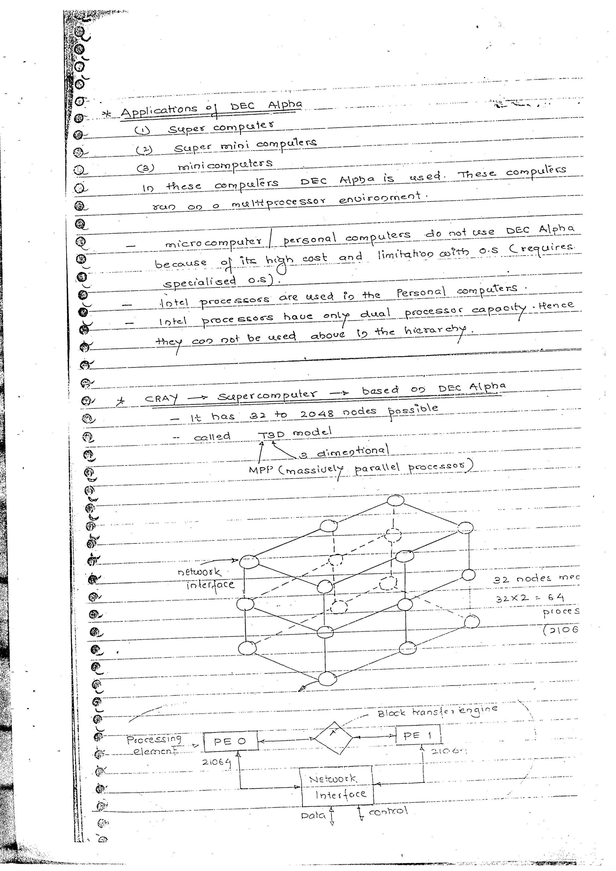 Advanced microprocessors (sem vii) (handwritten) faruk kazi