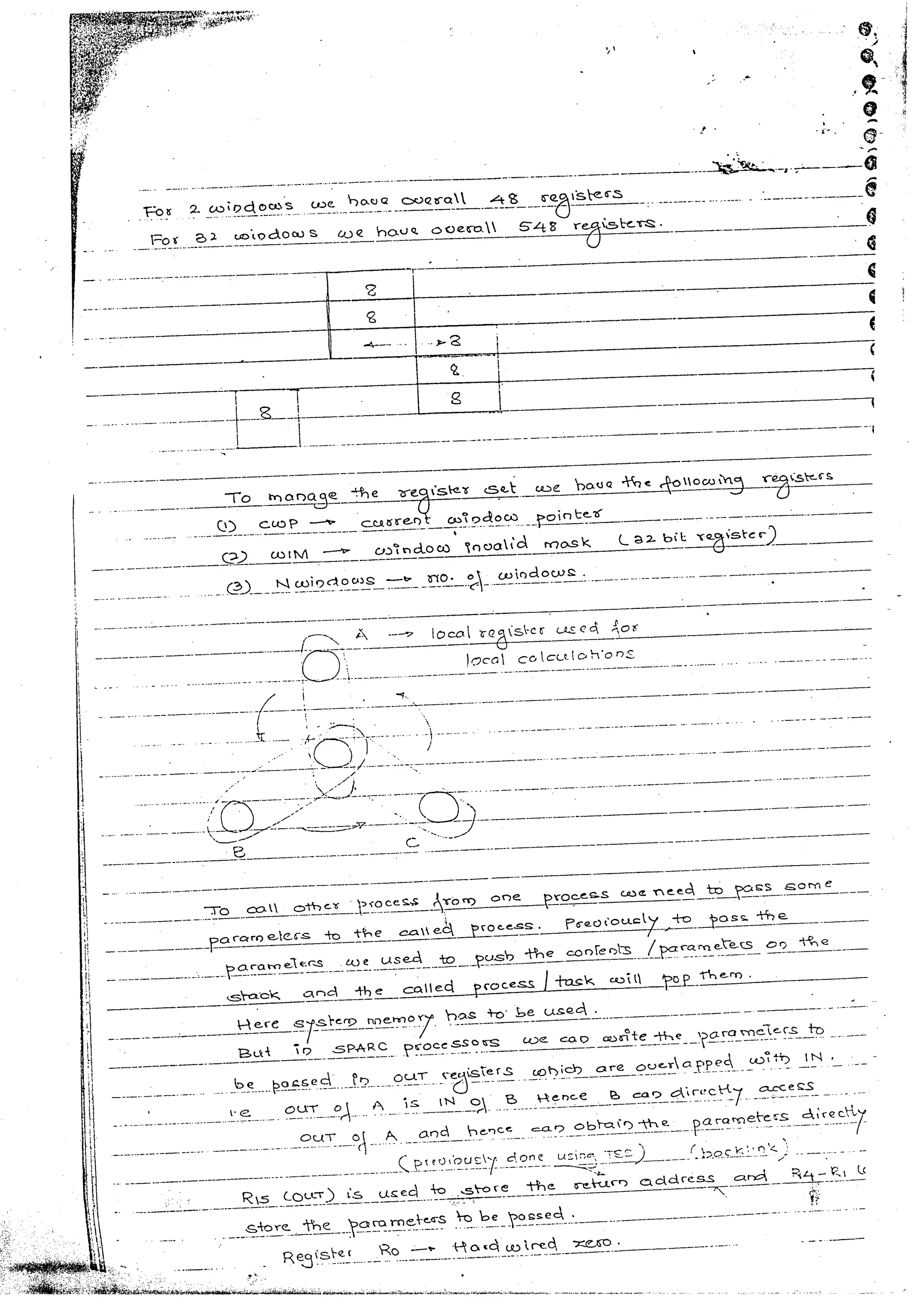 Advanced microprocessors (sem vii) (handwritten) faruk kazi
