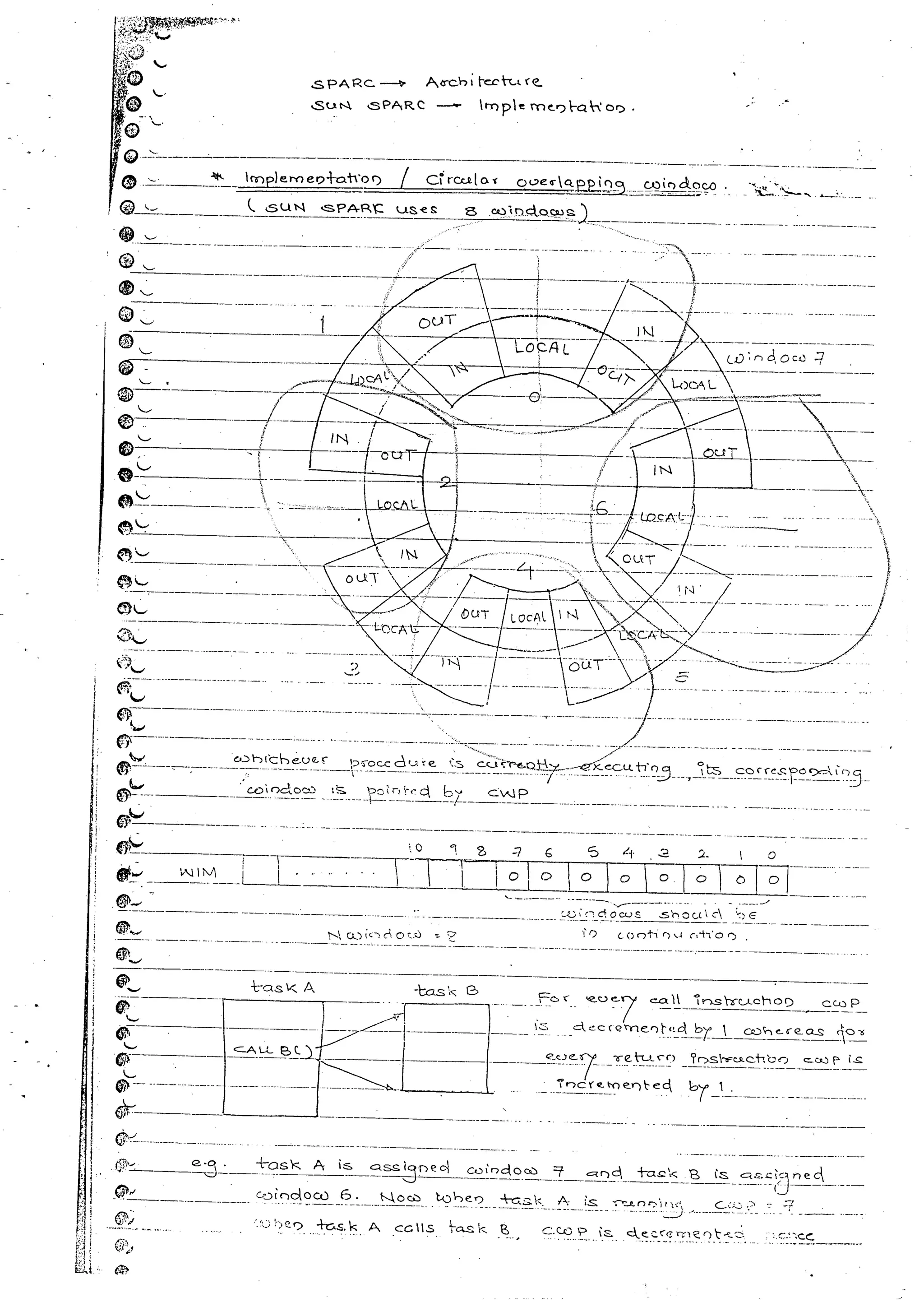 Advanced microprocessors (sem vii) (handwritten) faruk kazi