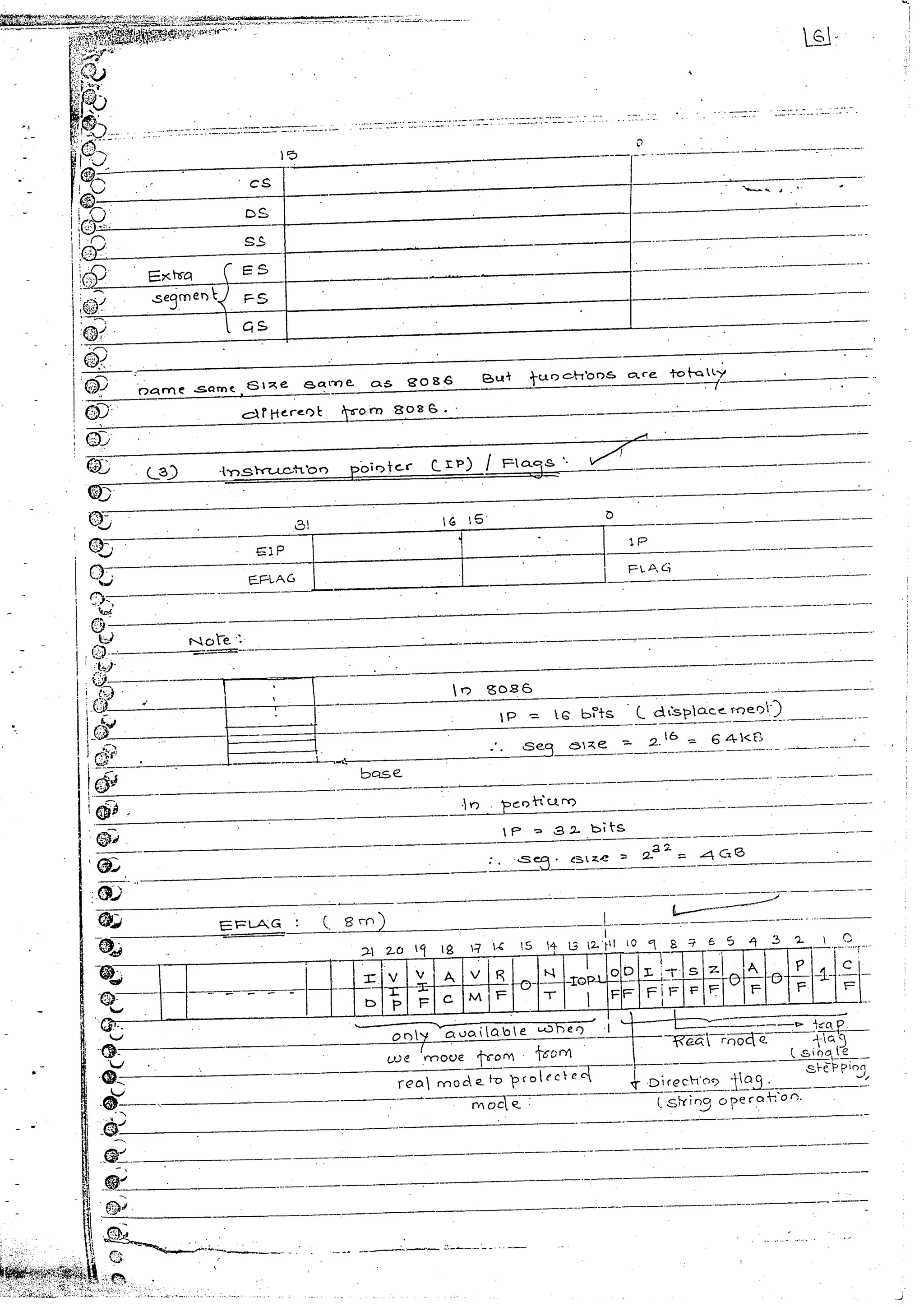 Advanced microprocessors (sem vii) (handwritten) faruk kazi