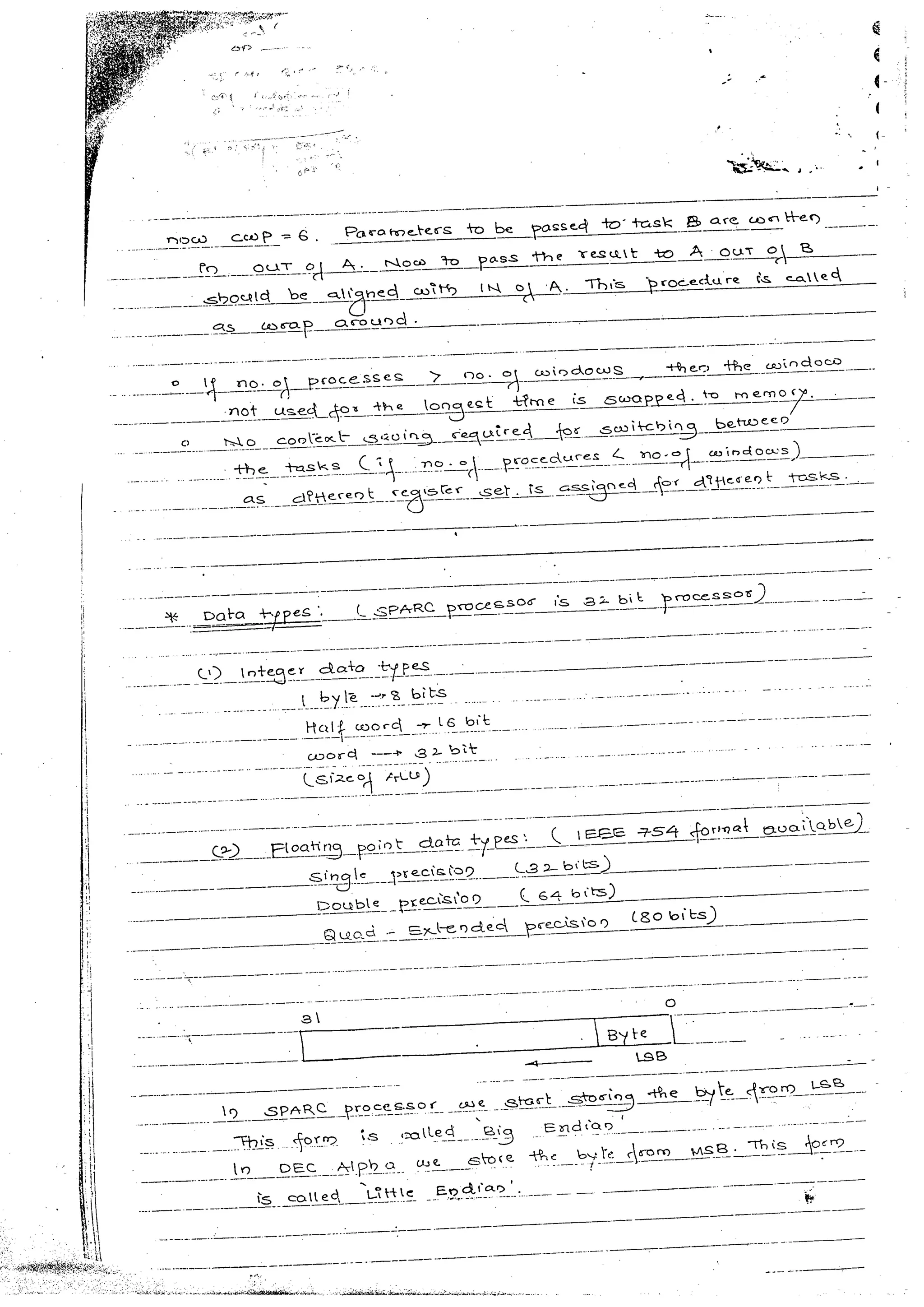 Advanced microprocessors (sem vii) (handwritten) faruk kazi