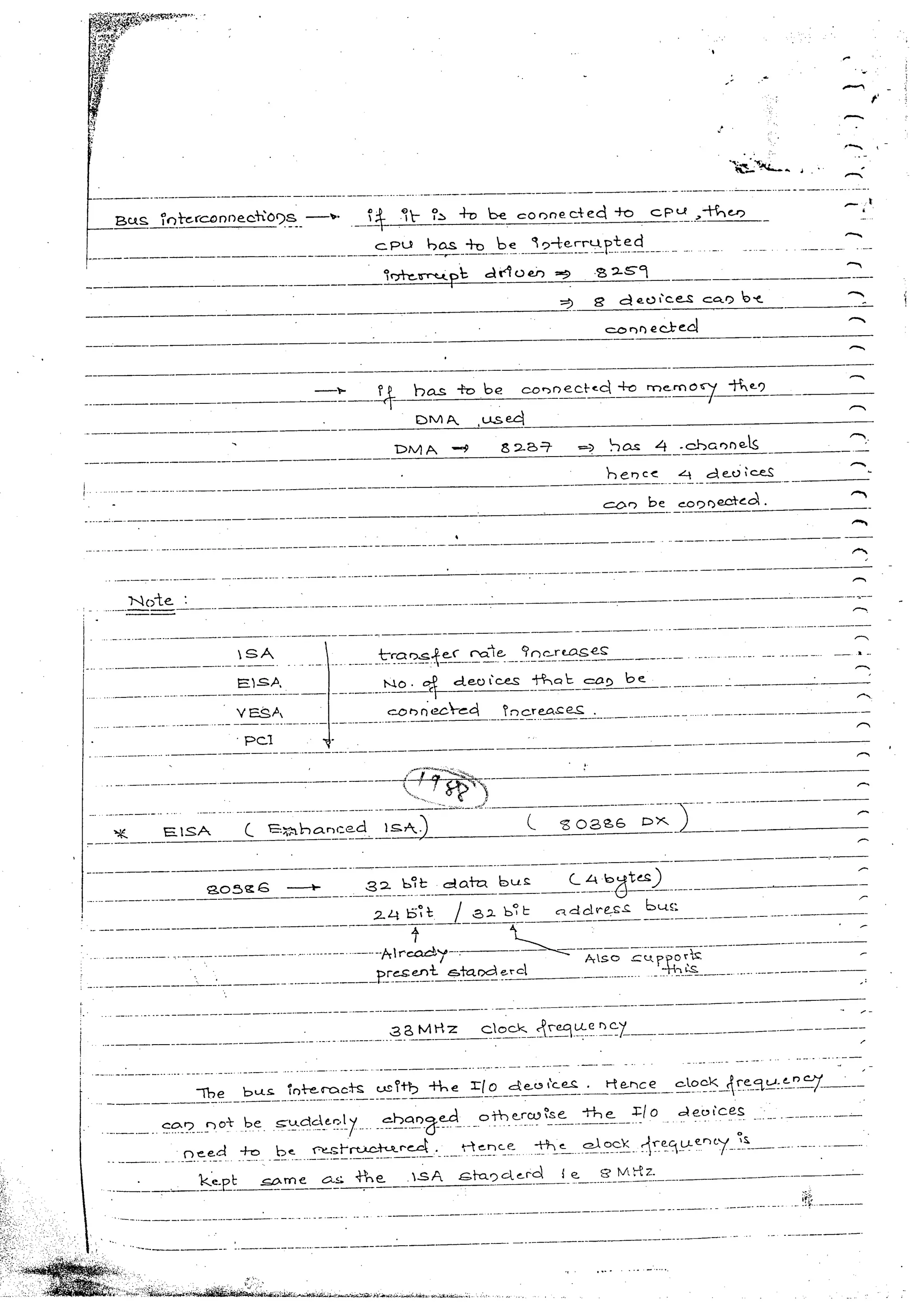 Advanced microprocessors (sem vii) (handwritten) faruk kazi