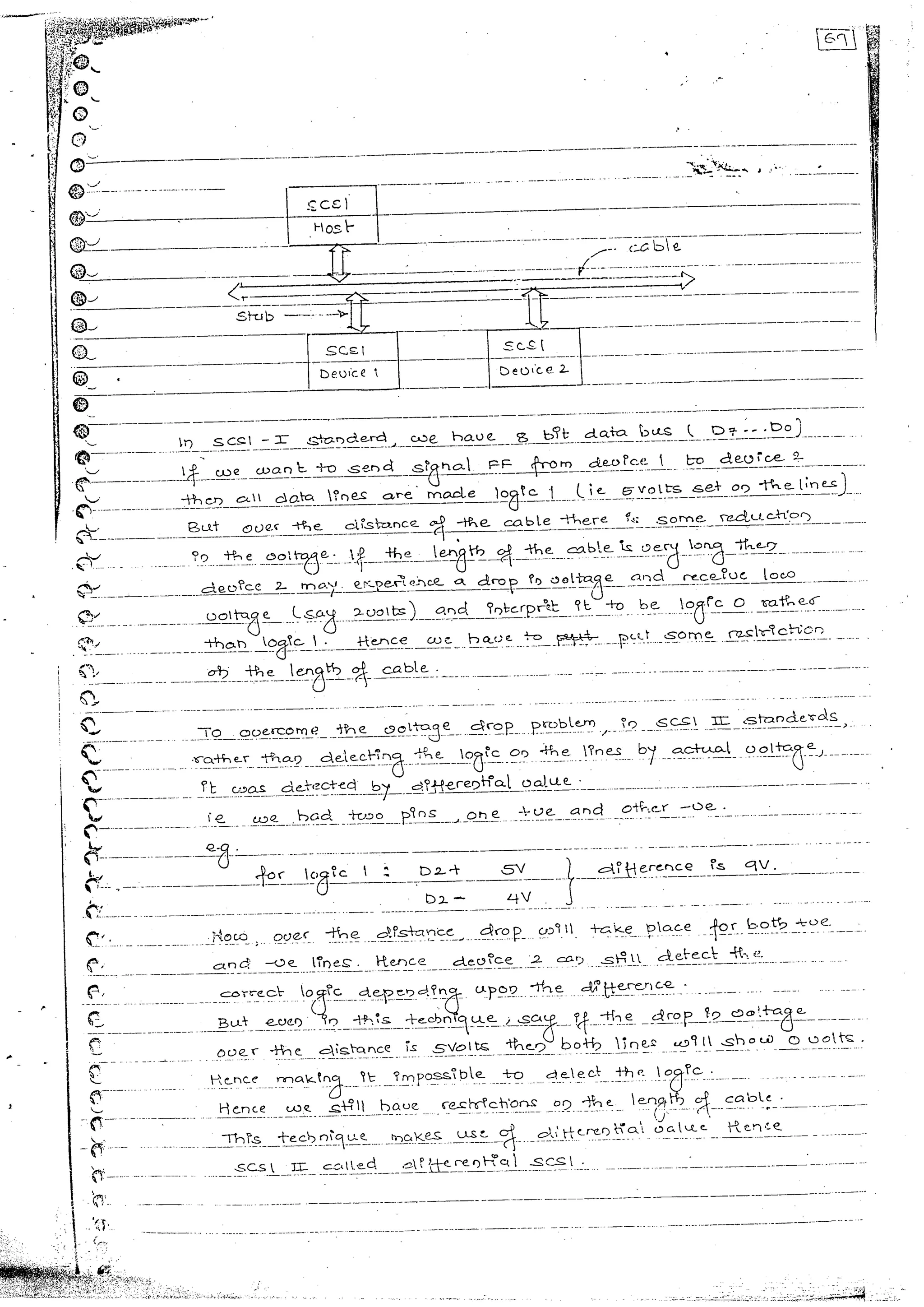 Advanced microprocessors (sem vii) (handwritten) faruk kazi