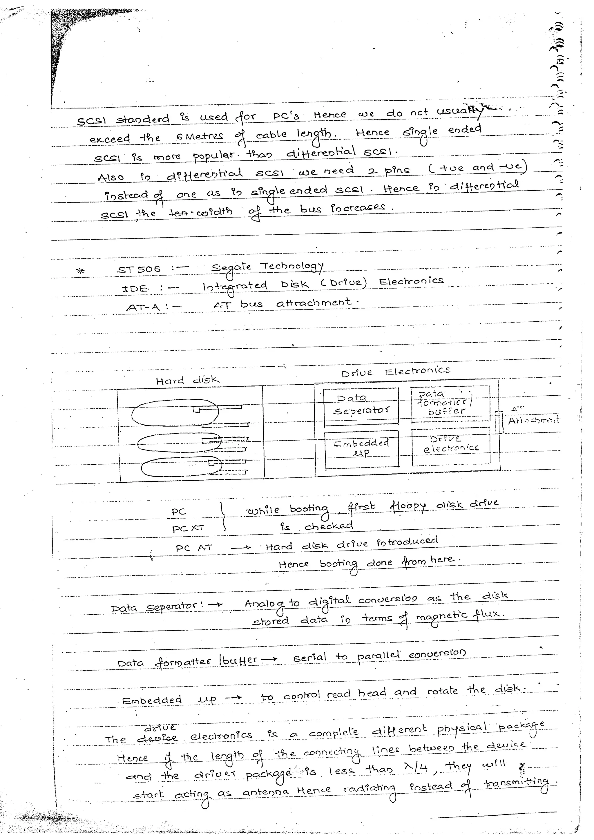 Advanced microprocessors (sem vii) (handwritten) faruk kazi