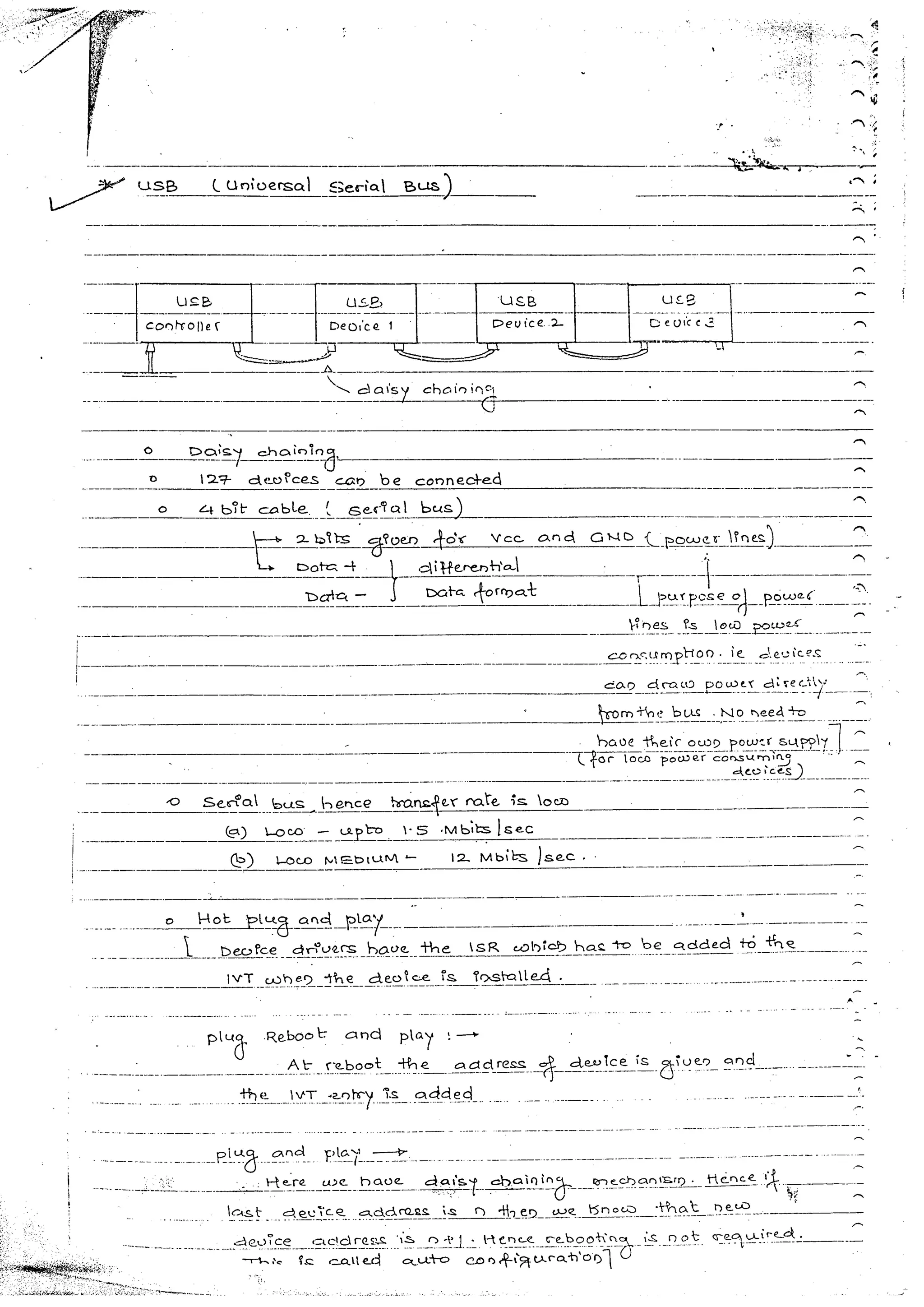 Advanced microprocessors (sem vii) (handwritten) faruk kazi