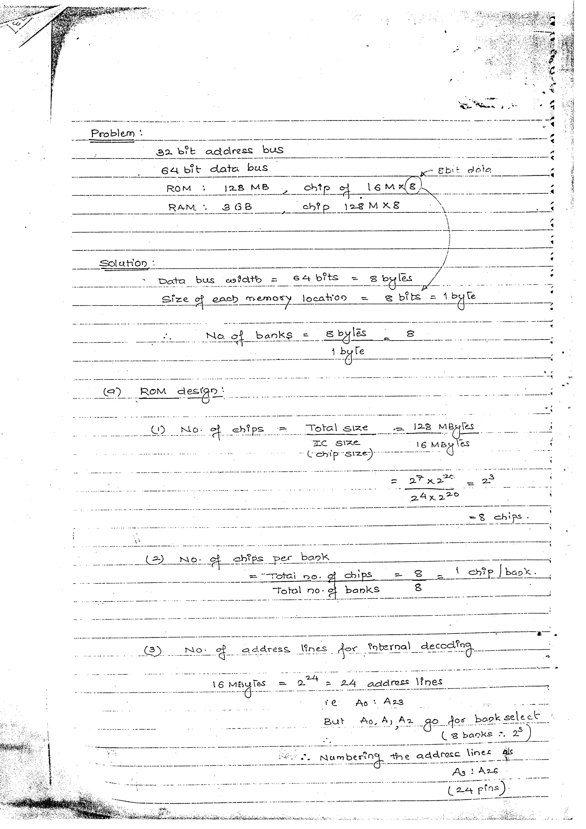 Advanced microprocessors (sem vii) (handwritten) faruk kazi