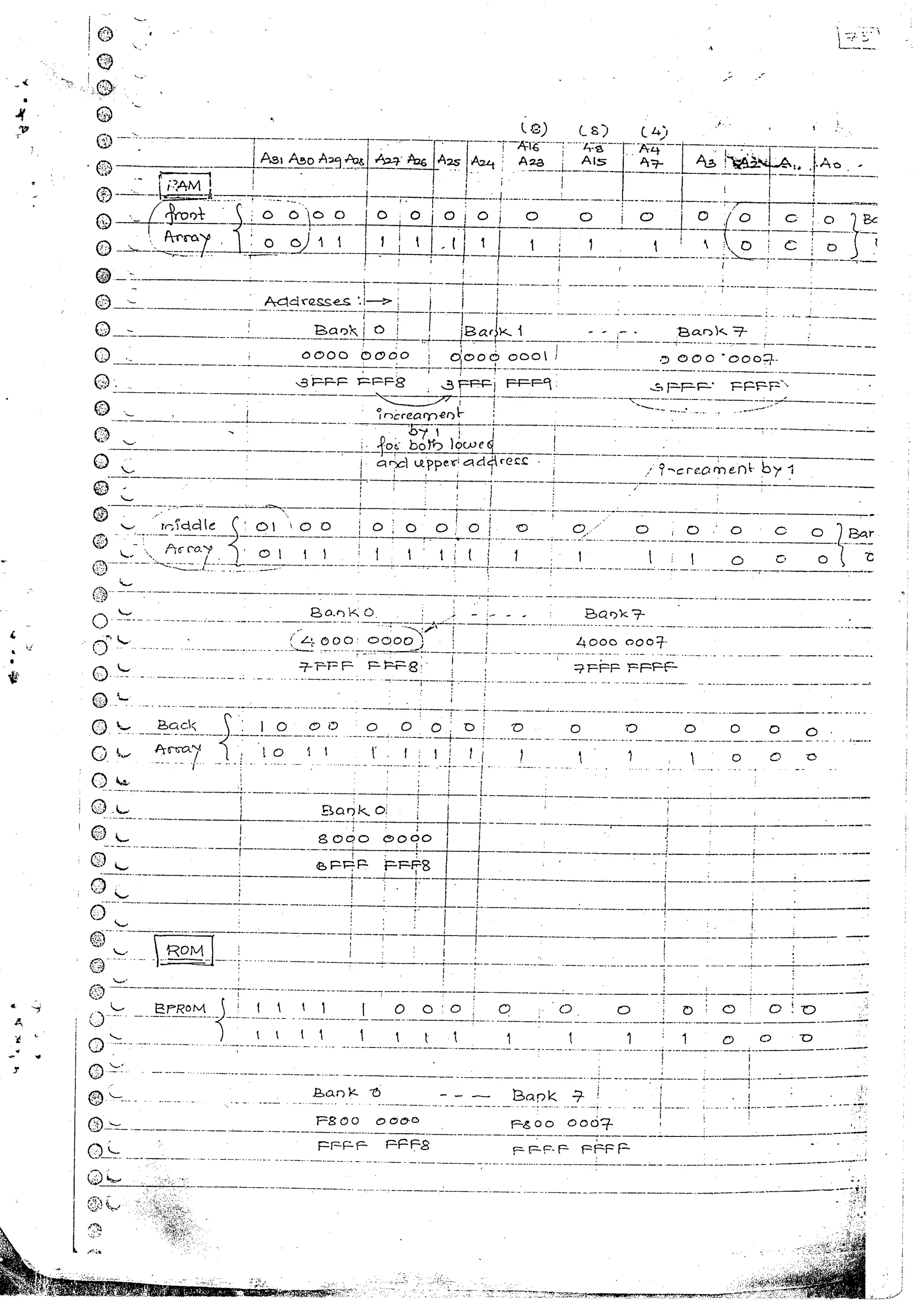 Advanced microprocessors (sem vii) (handwritten) faruk kazi