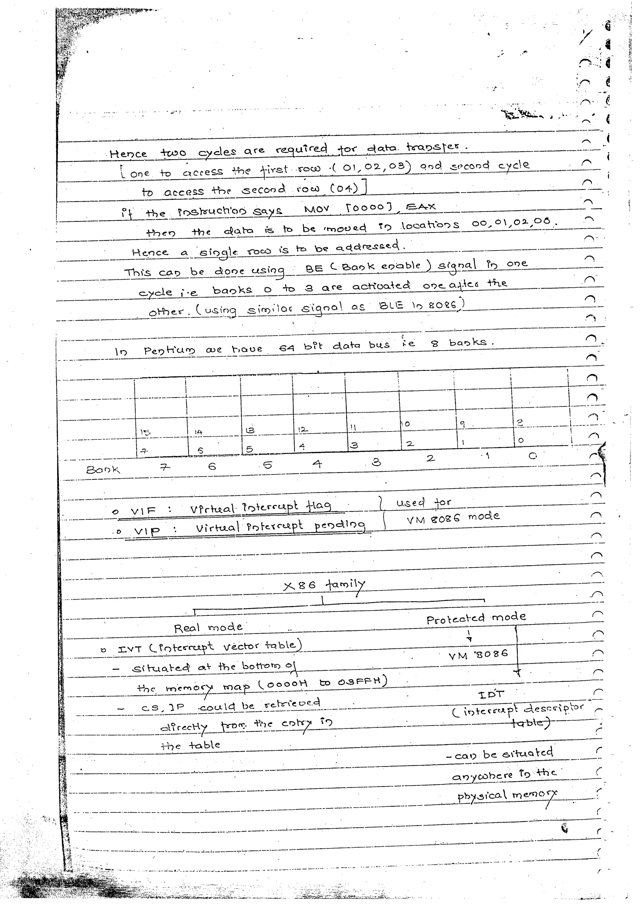 Advanced microprocessors (sem vii) (handwritten) faruk kazi