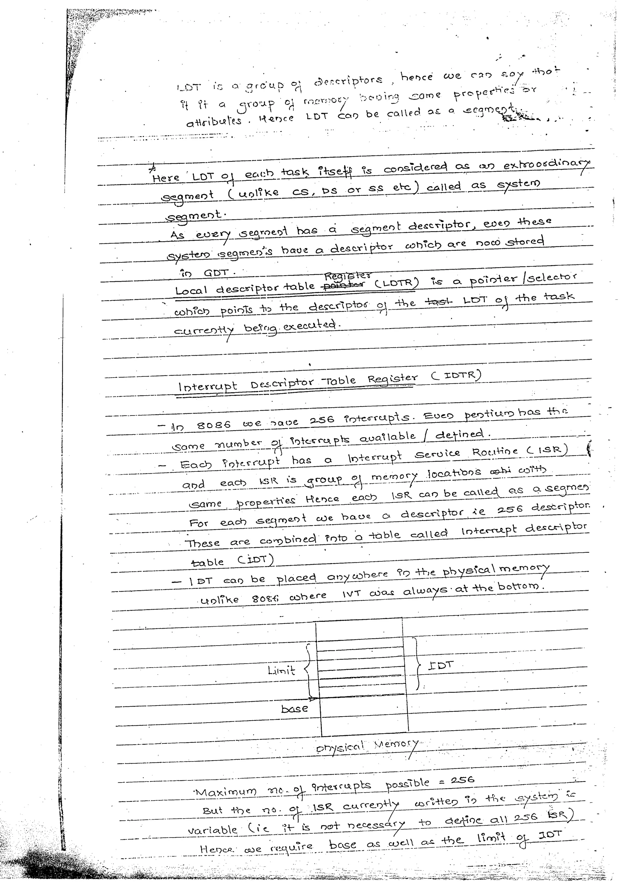 Advanced microprocessors (sem vii) (handwritten) faruk kazi