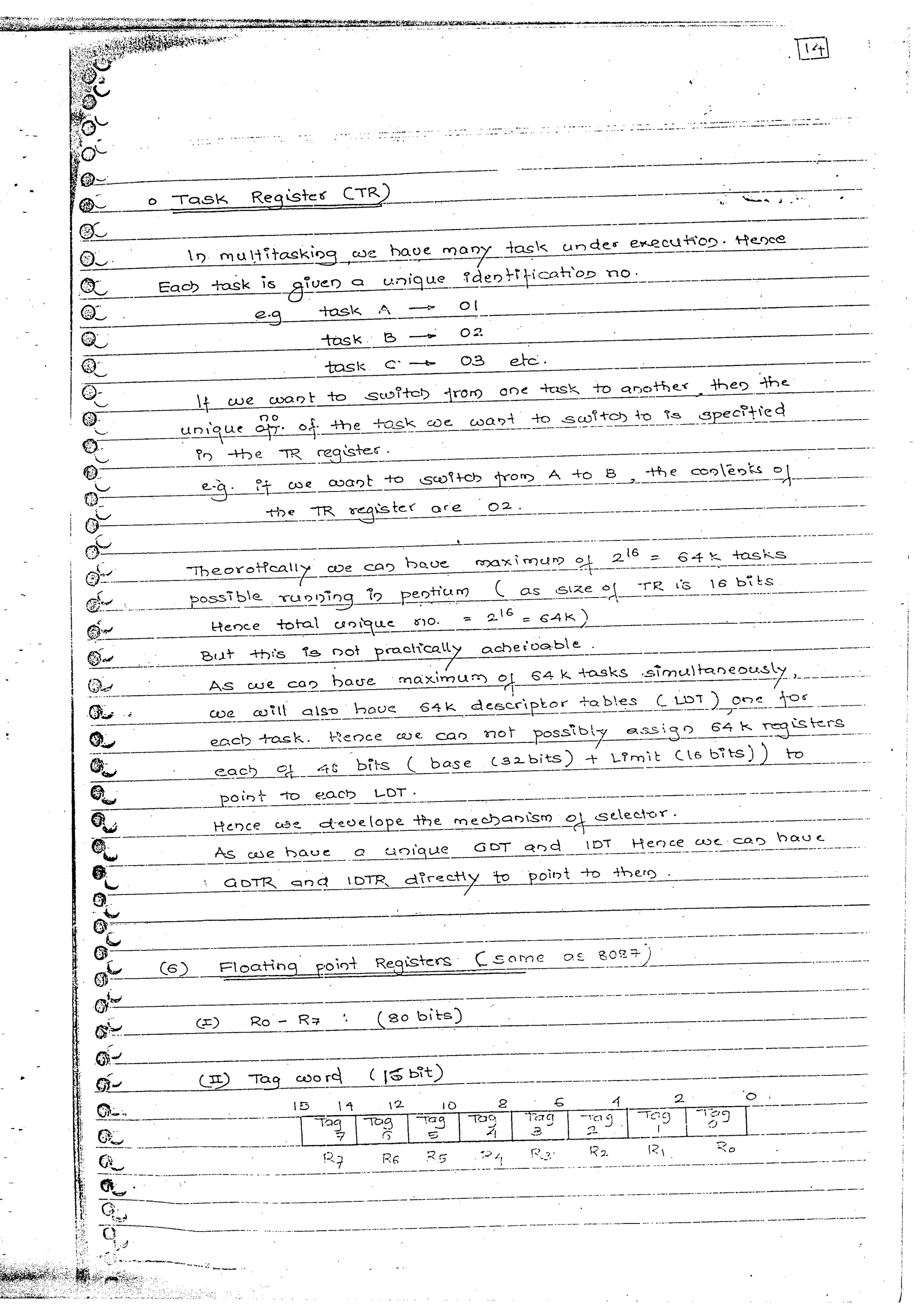Advanced microprocessors (sem vii) (handwritten) faruk kazi