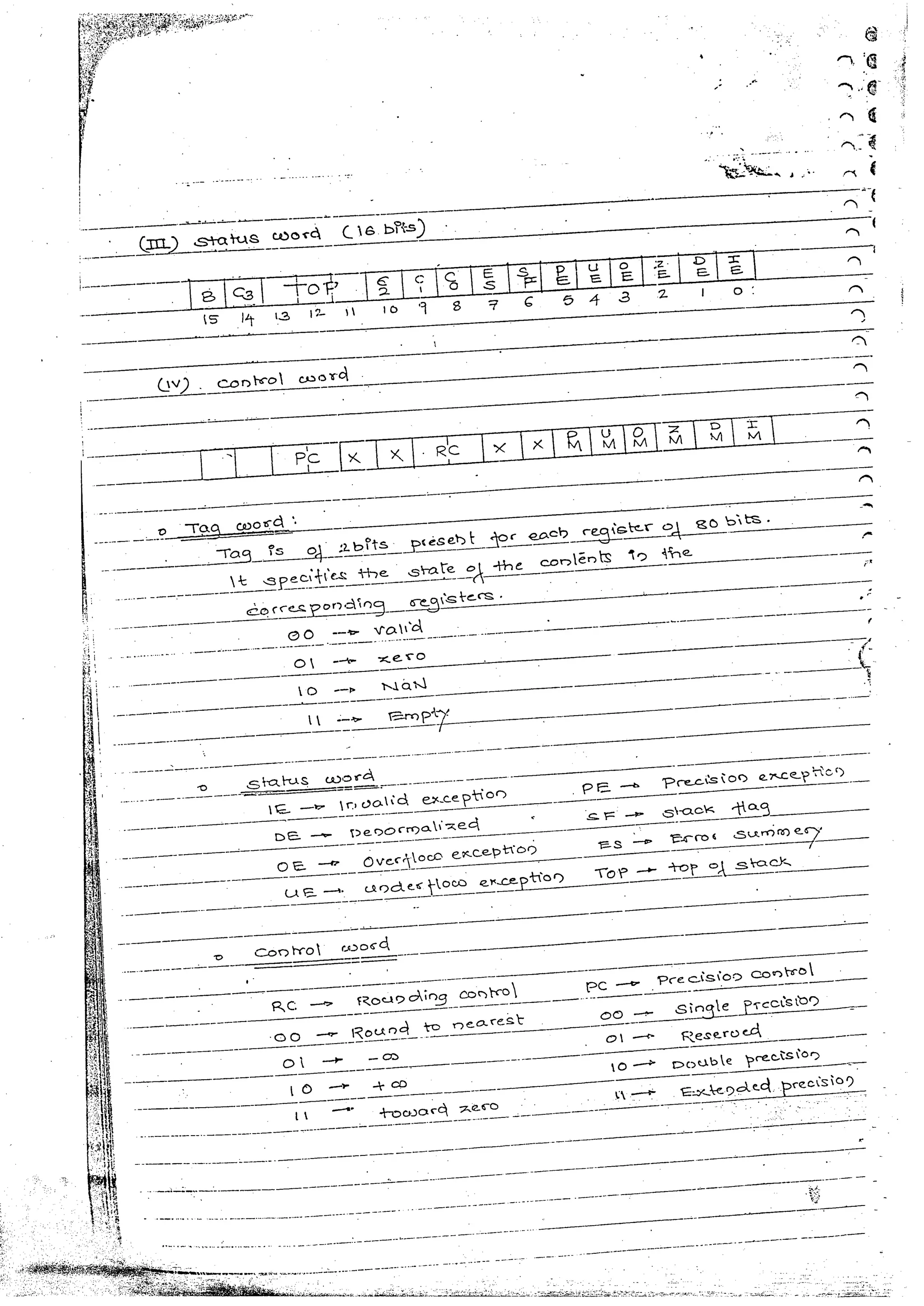 Advanced microprocessors (sem vii) (handwritten) faruk kazi