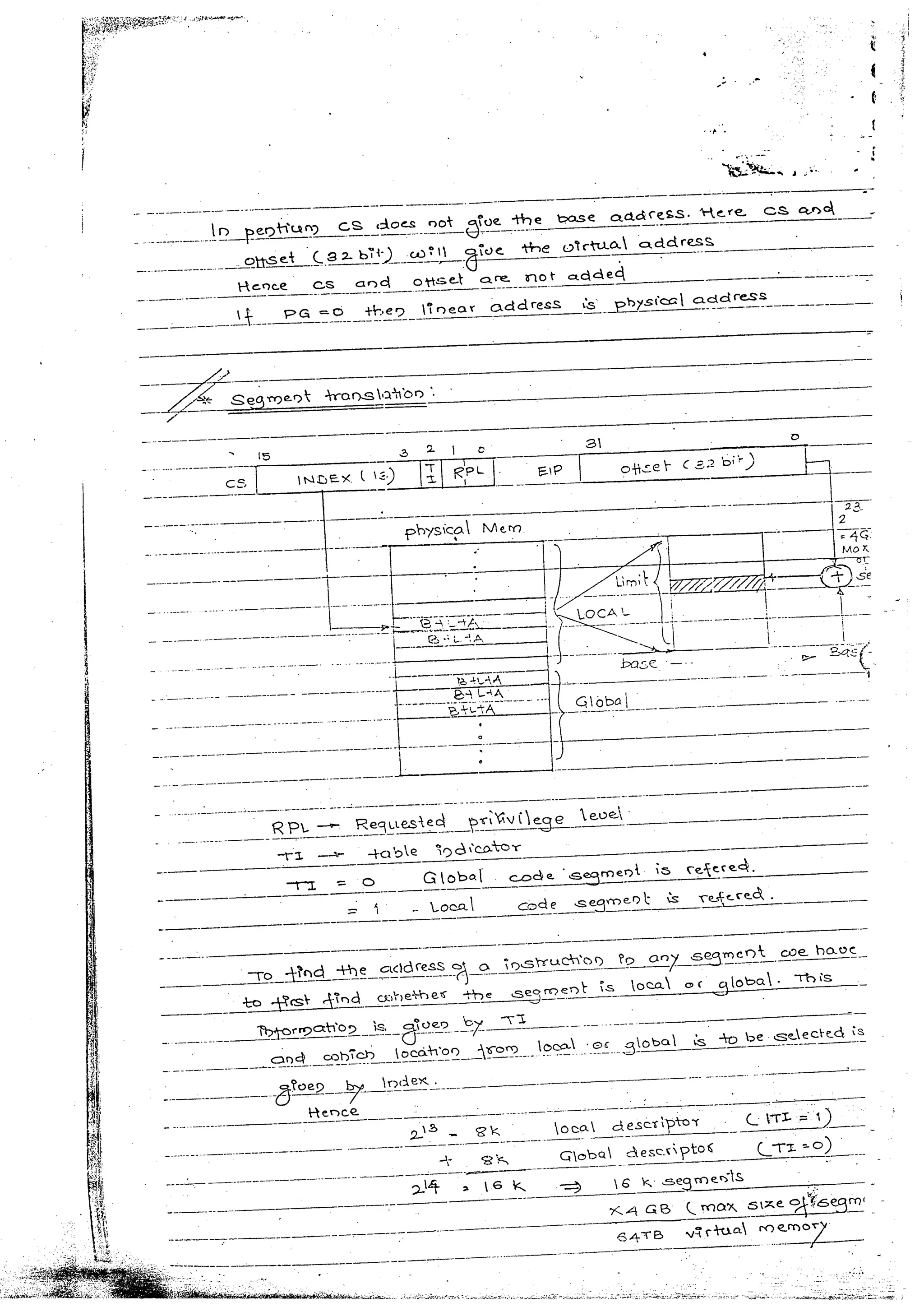 Advanced microprocessors (sem vii) (handwritten) faruk kazi