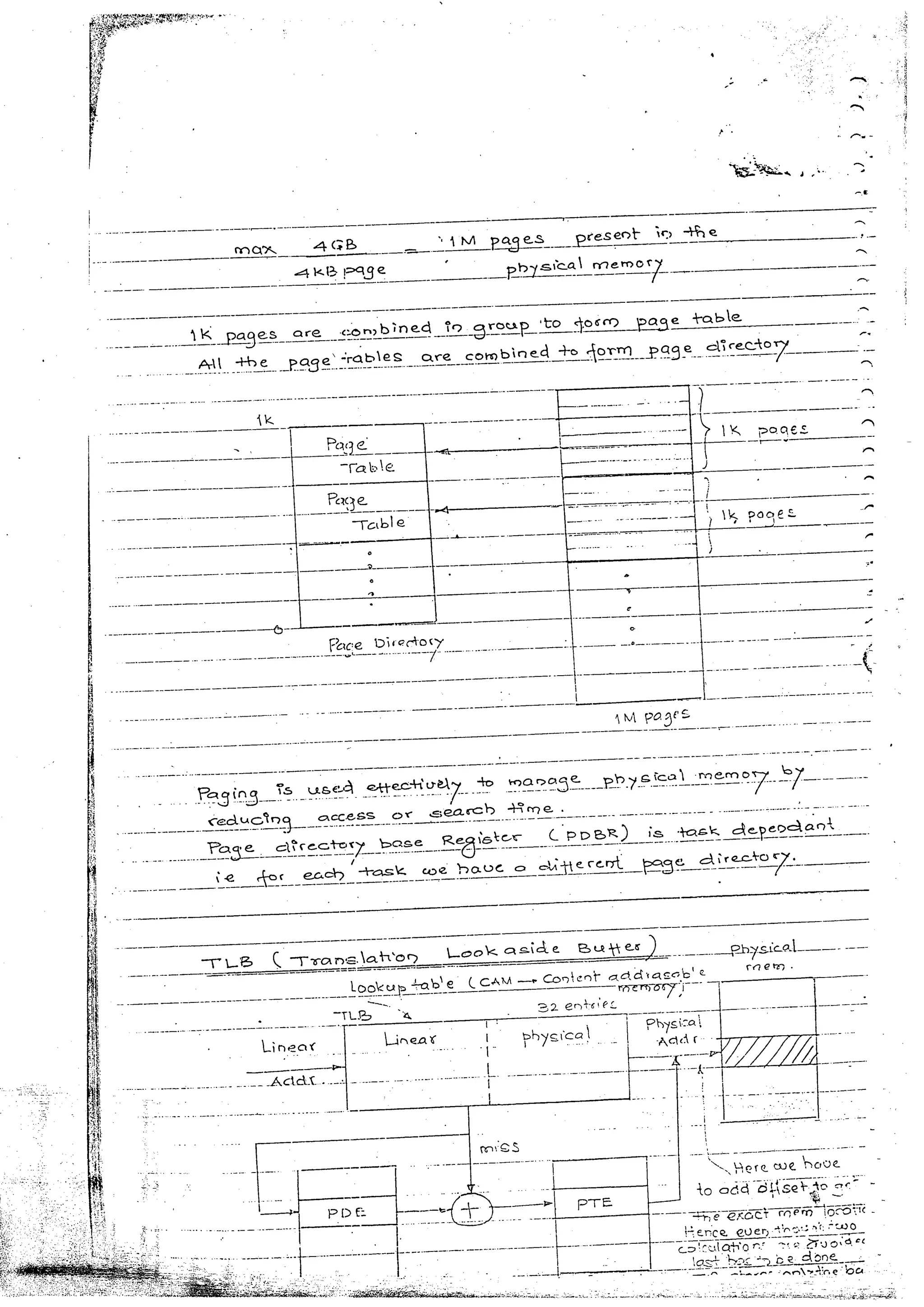 Advanced microprocessors (sem vii) (handwritten) faruk kazi