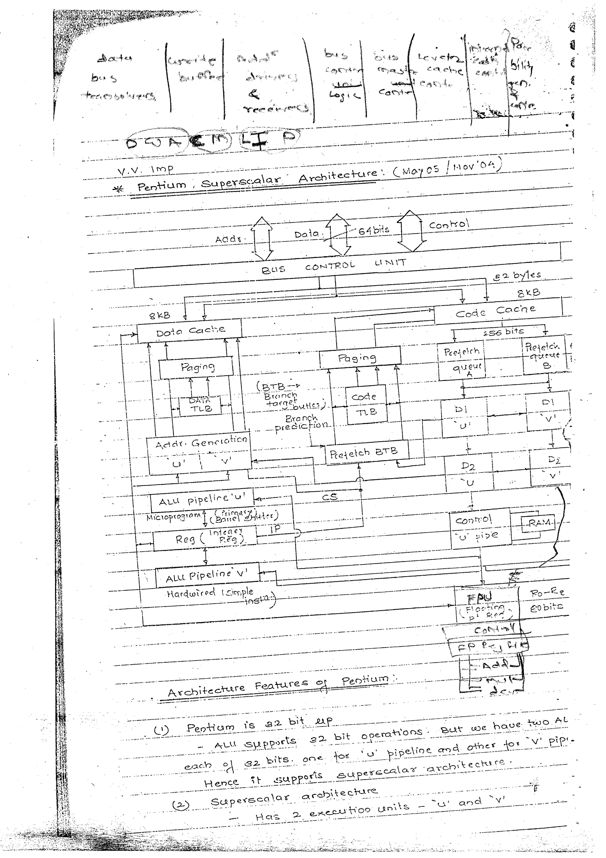 Advanced microprocessors (sem vii) (handwritten) faruk kazi