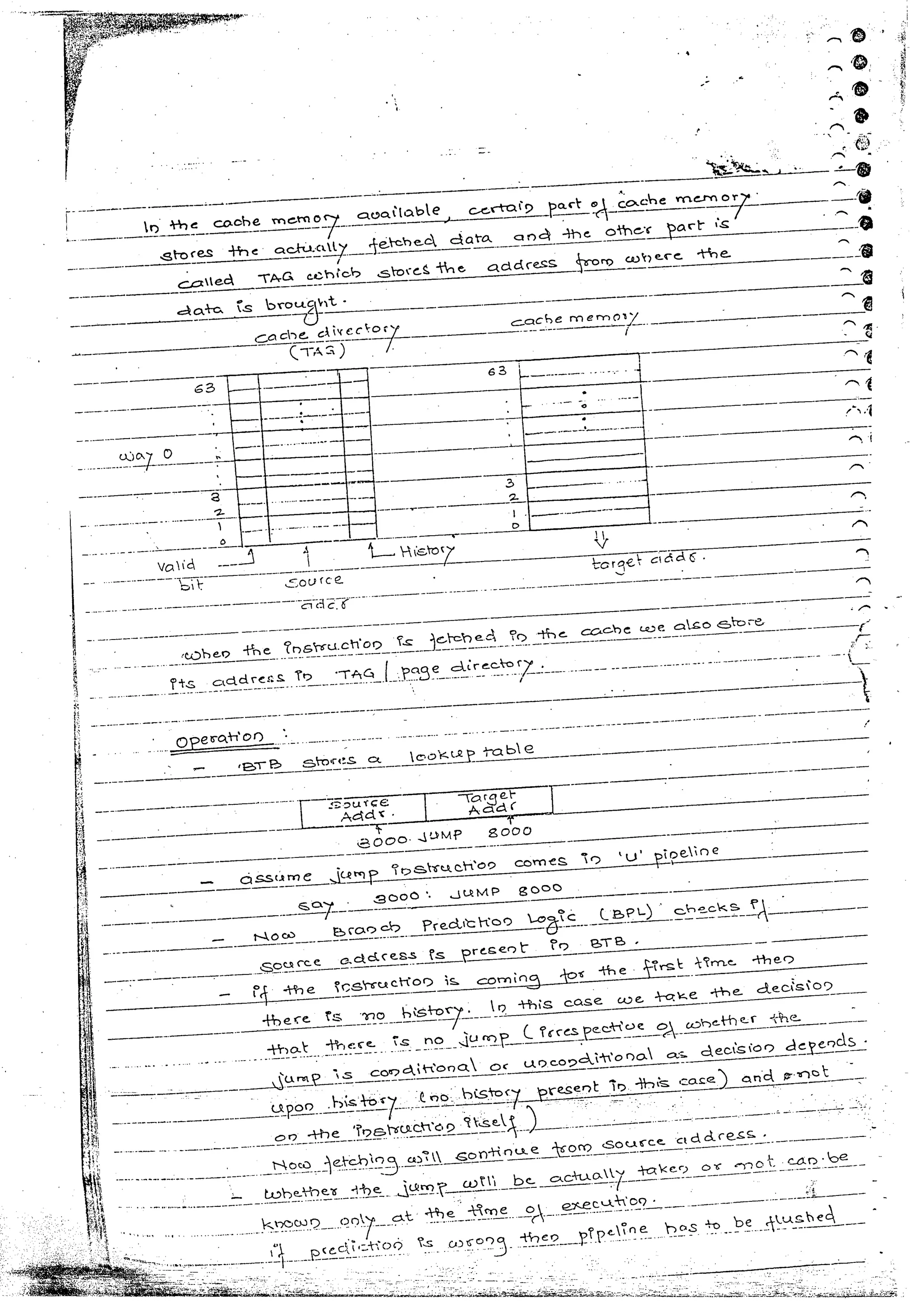 Advanced microprocessors (sem vii) (handwritten) faruk kazi