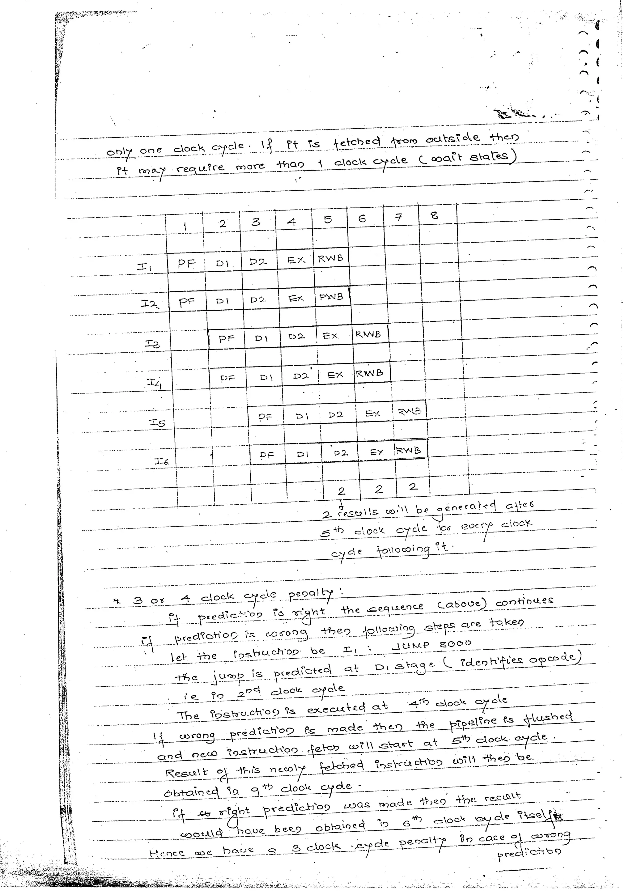 Advanced microprocessors (sem vii) (handwritten) faruk kazi