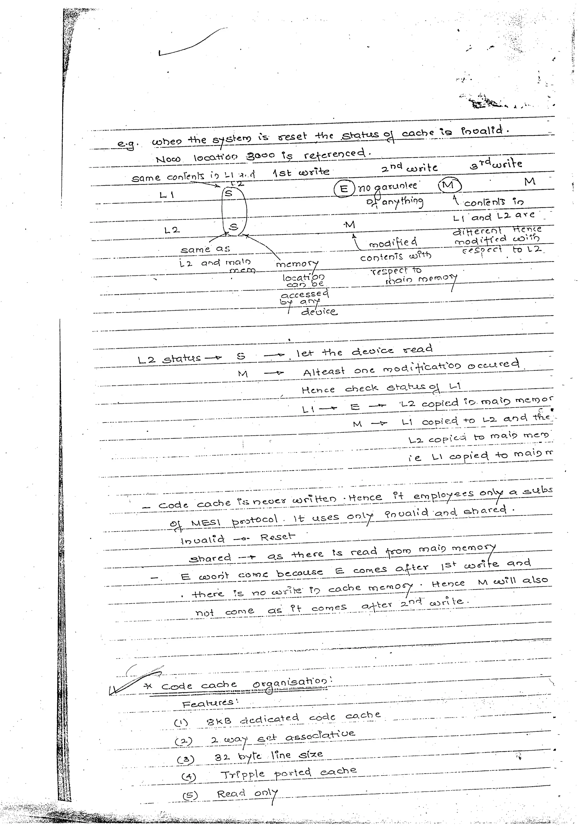 Advanced microprocessors (sem vii) (handwritten) faruk kazi