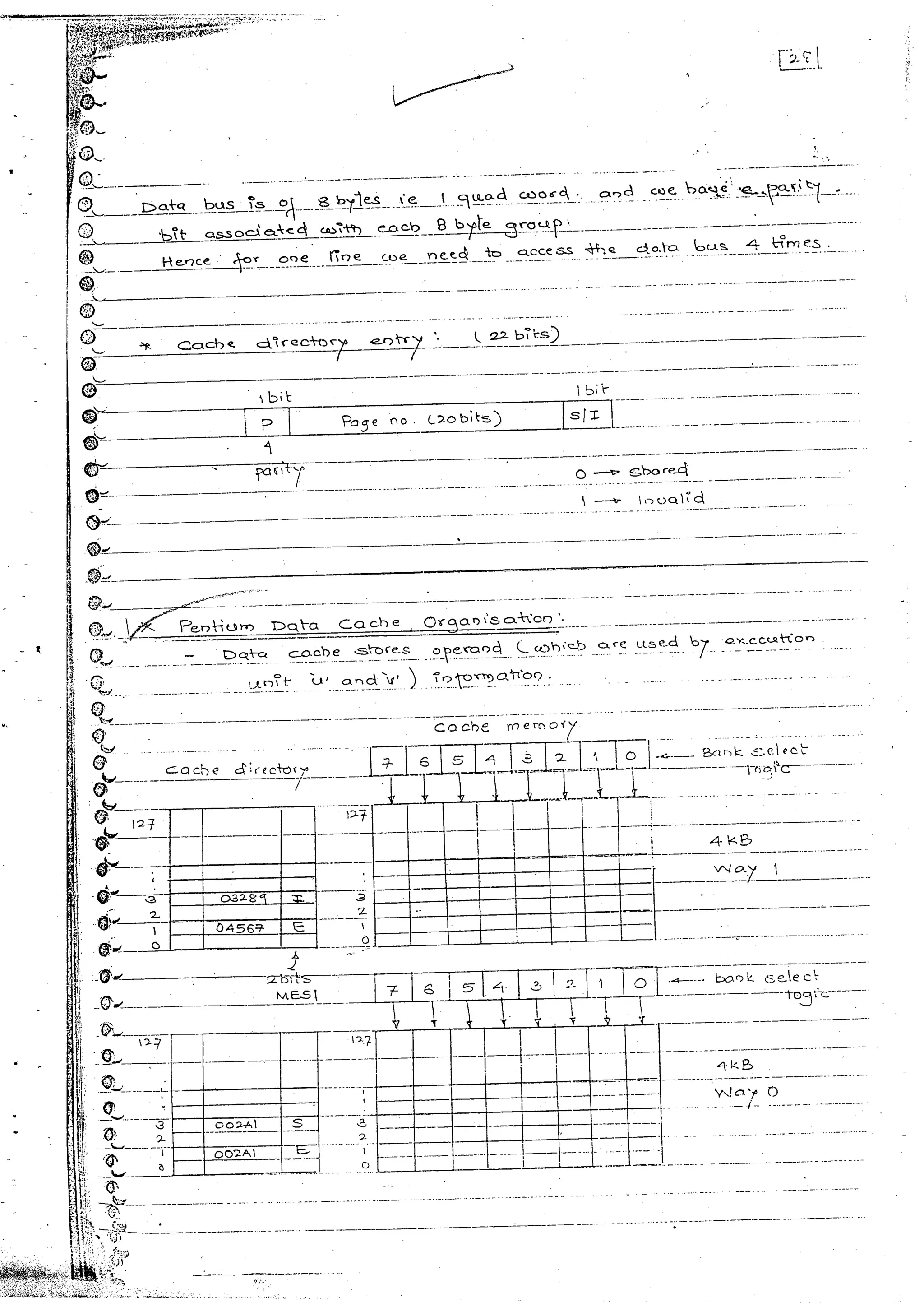 Advanced microprocessors (sem vii) (handwritten) faruk kazi