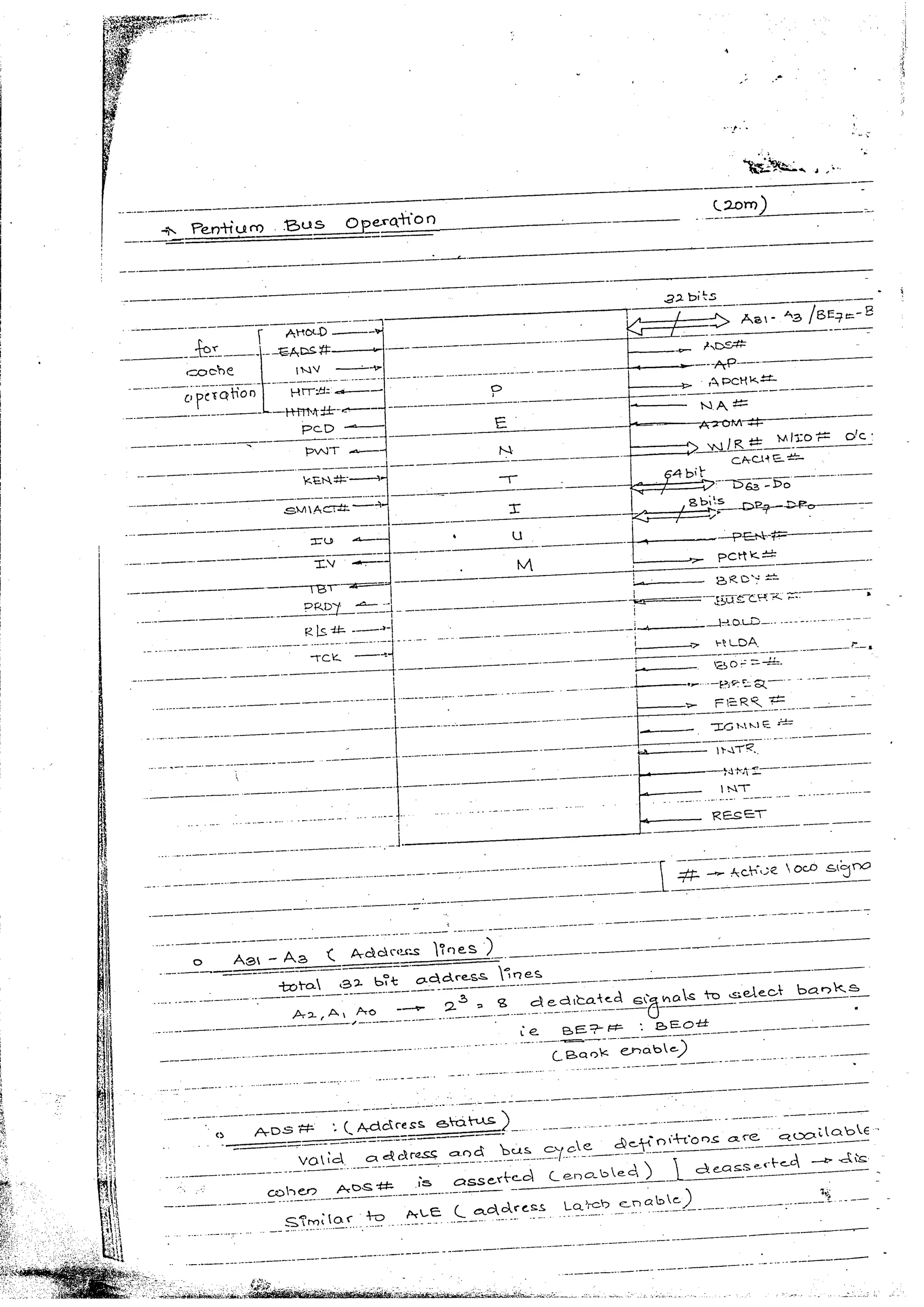 Advanced microprocessors (sem vii) (handwritten) faruk kazi