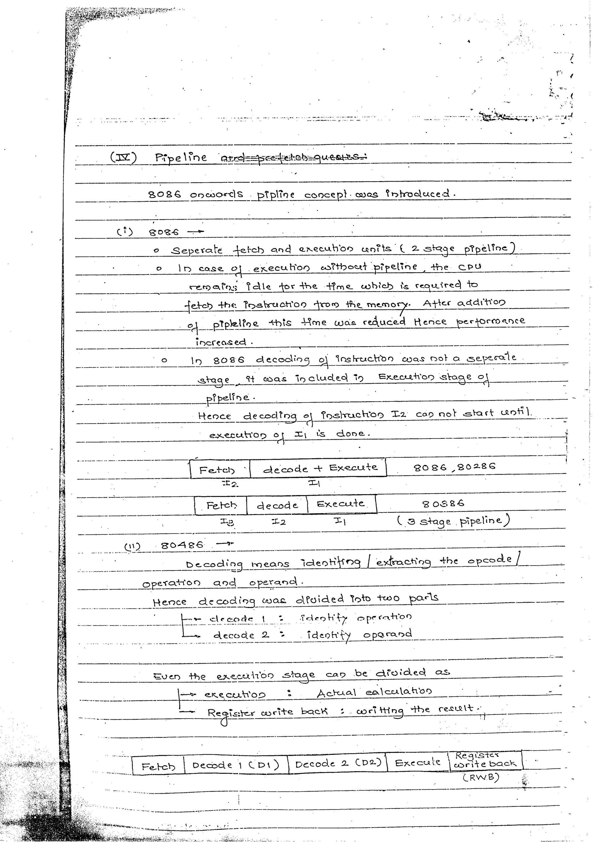 Advanced microprocessors (sem vii) (handwritten) faruk kazi