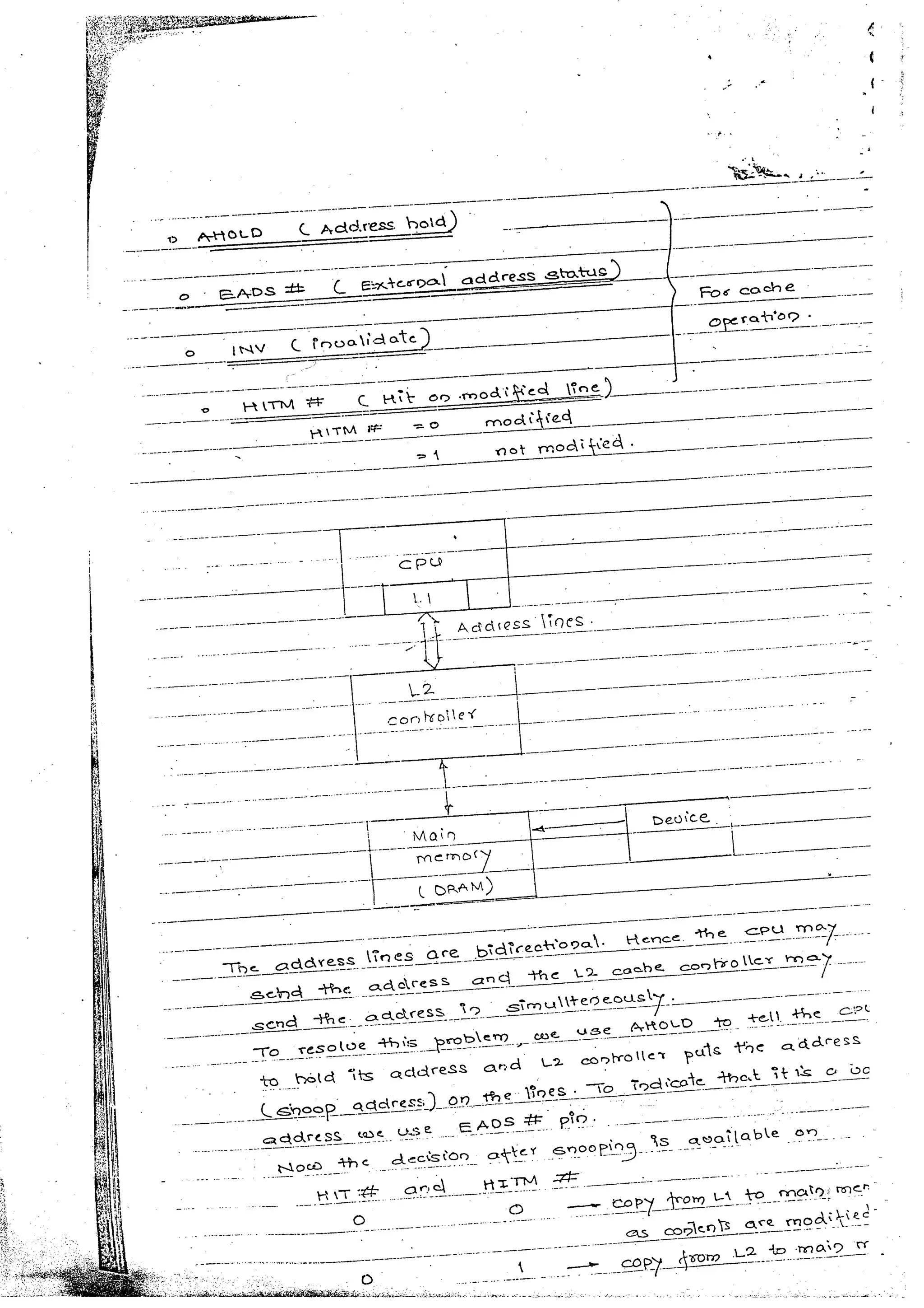 Advanced microprocessors (sem vii) (handwritten) faruk kazi