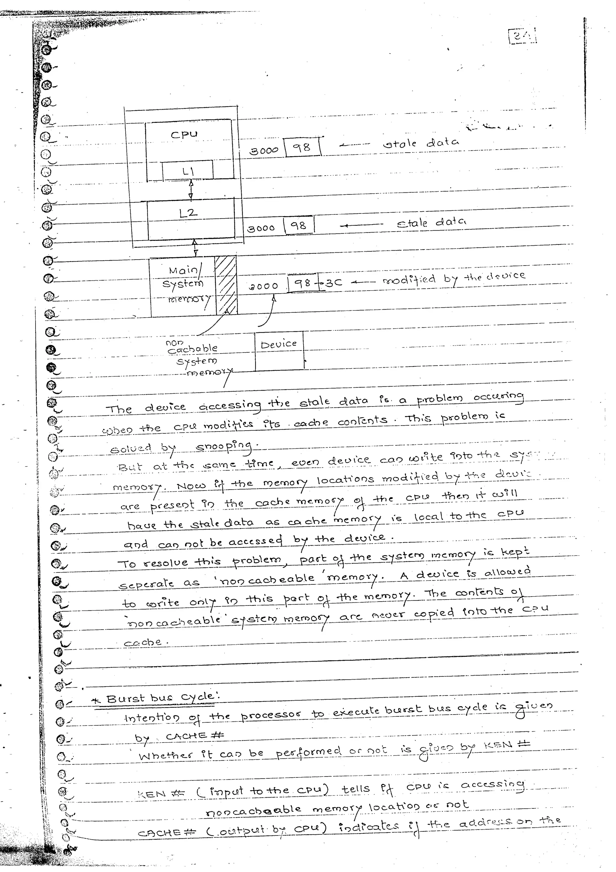 Advanced microprocessors (sem vii) (handwritten) faruk kazi