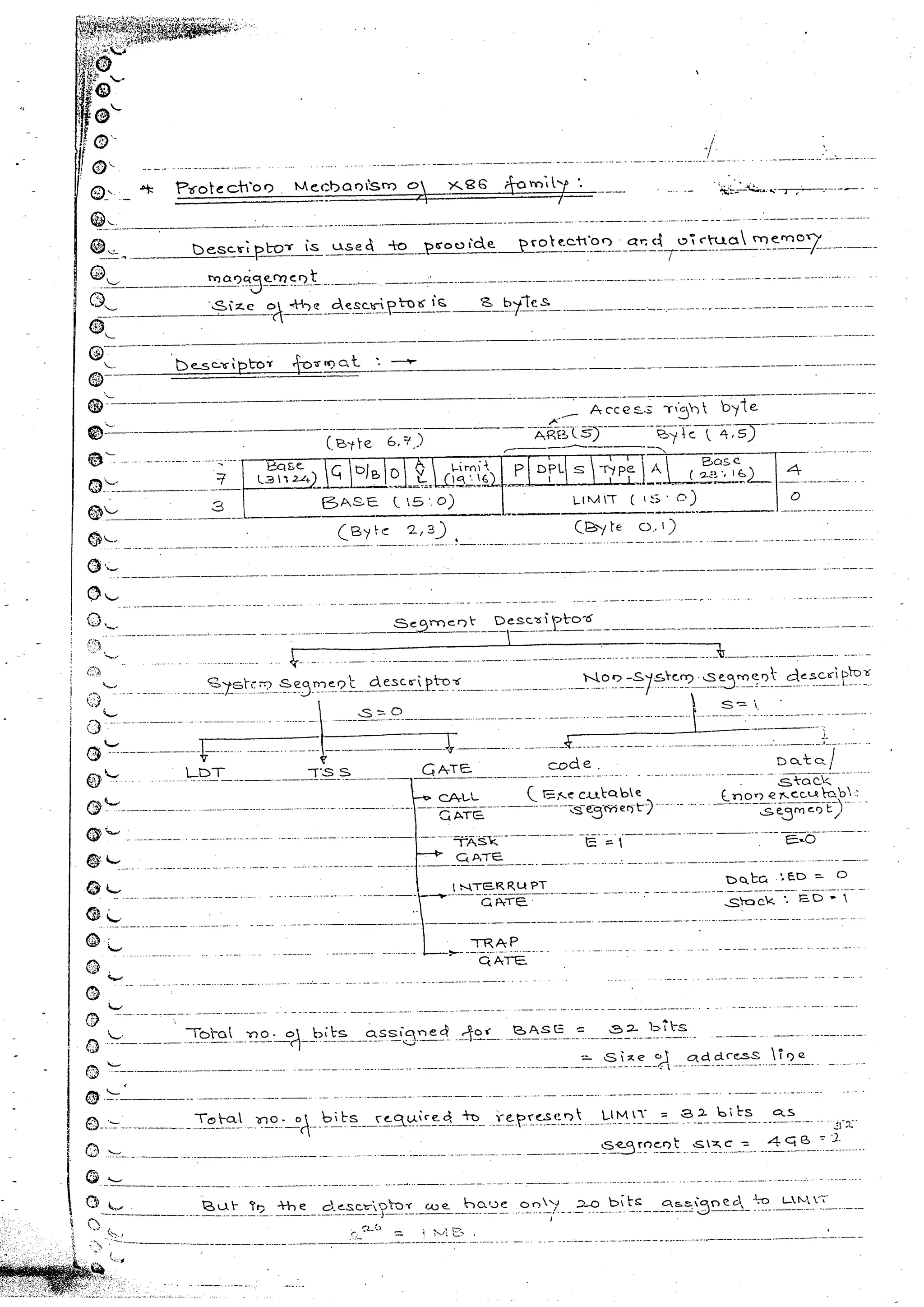 Advanced microprocessors (sem vii) (handwritten) faruk kazi