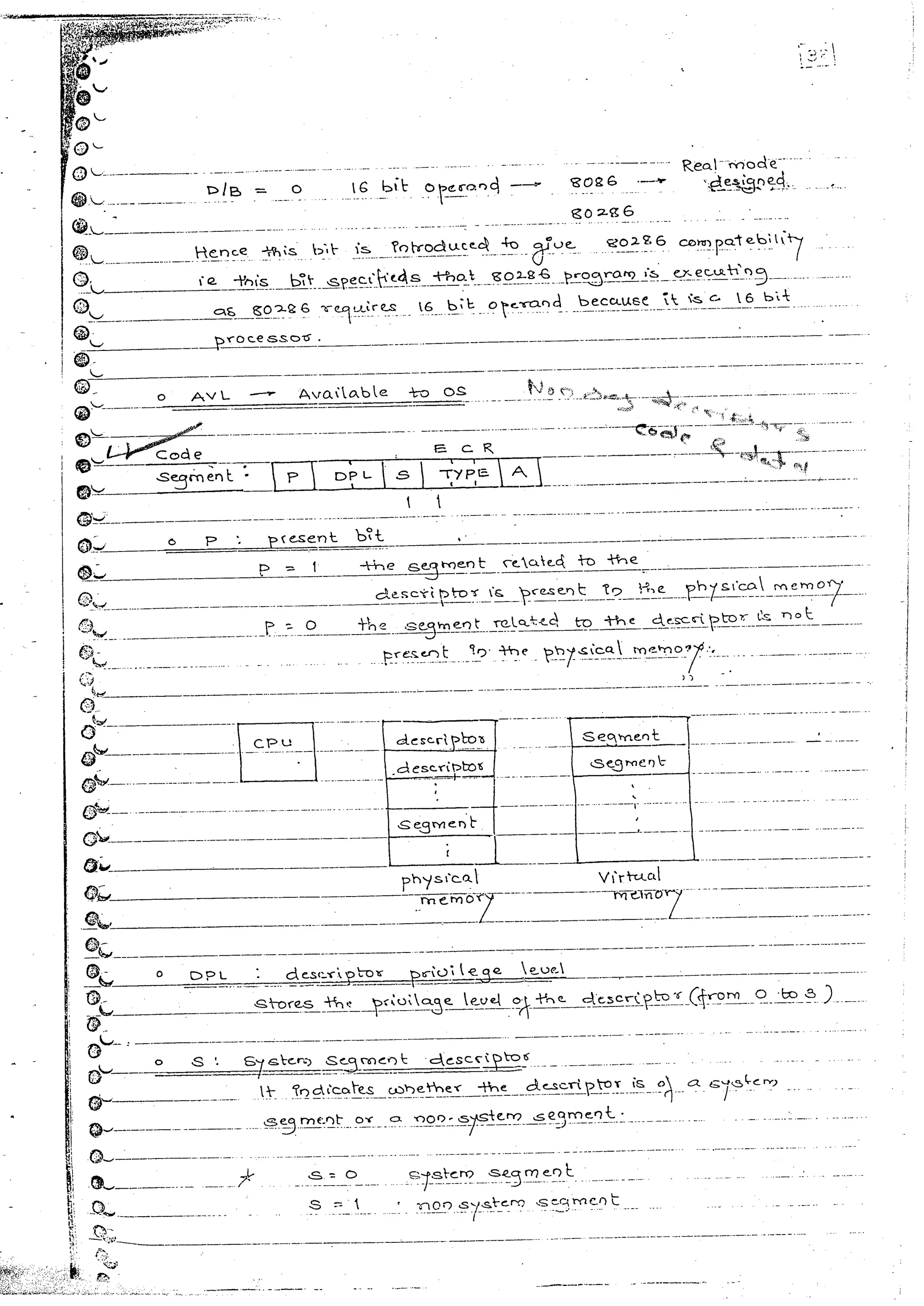 Advanced microprocessors (sem vii) (handwritten) faruk kazi