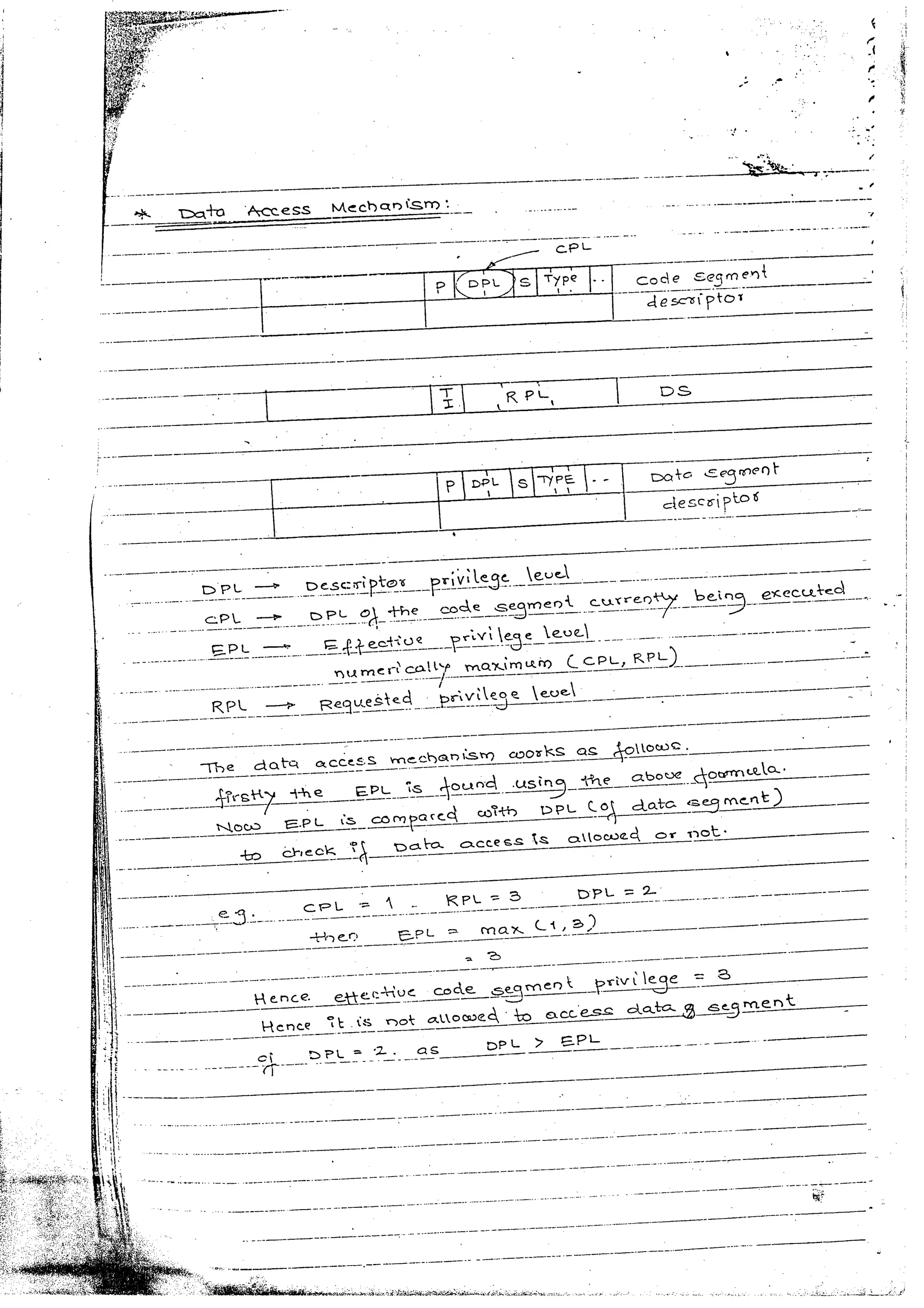 Advanced microprocessors (sem vii) (handwritten) faruk kazi