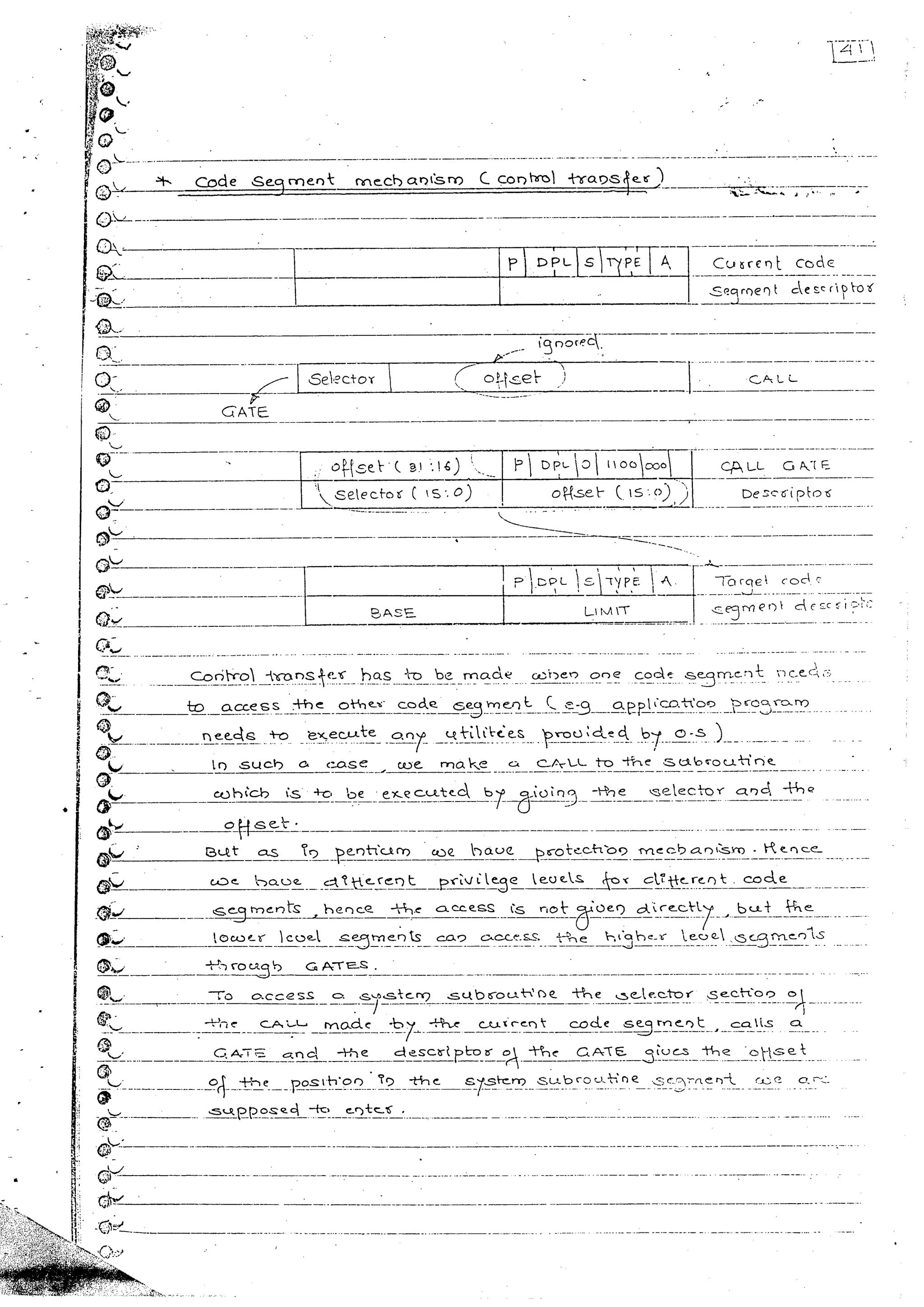 Advanced microprocessors (sem vii) (handwritten) faruk kazi