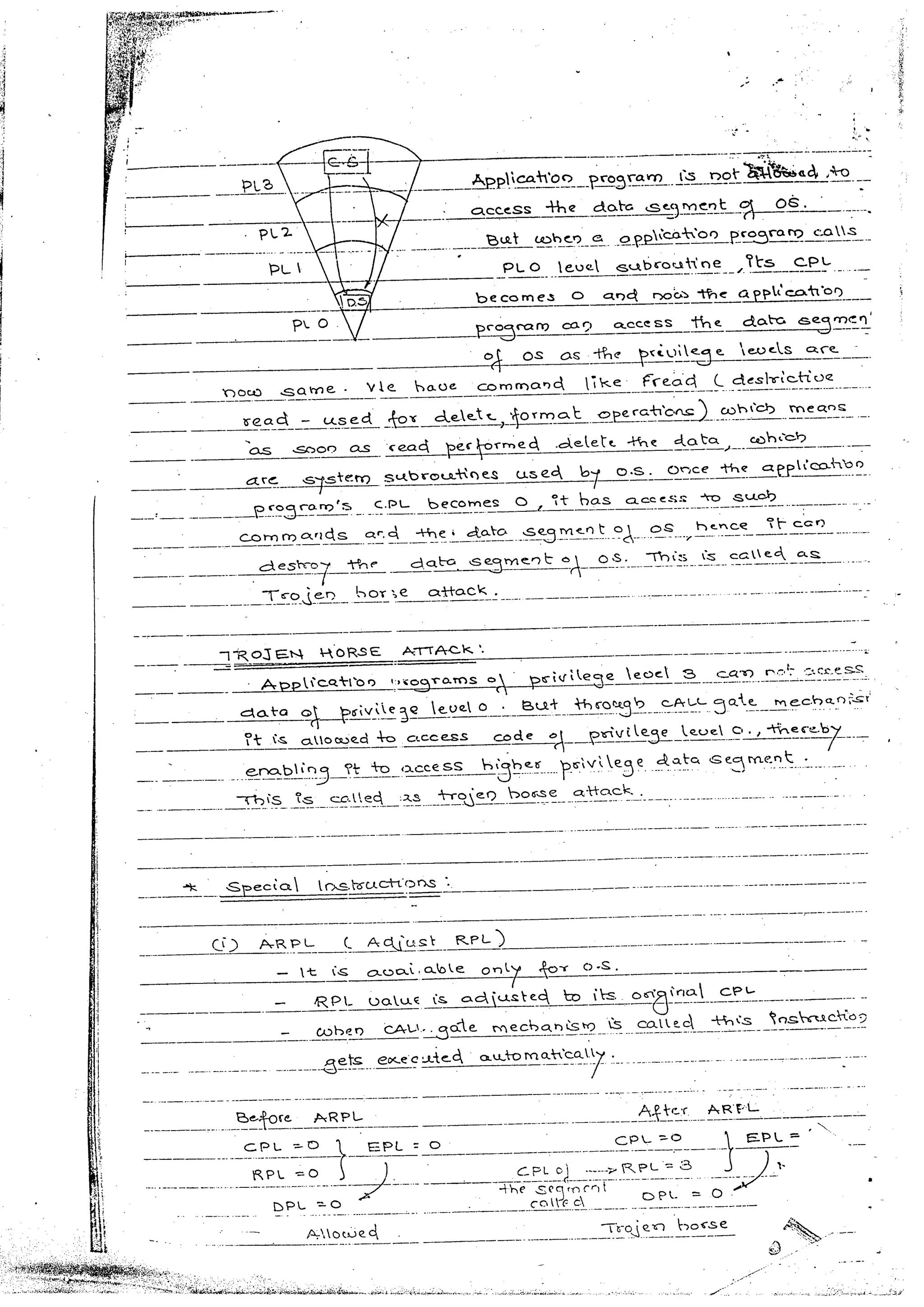 Advanced microprocessors (sem vii) (handwritten) faruk kazi