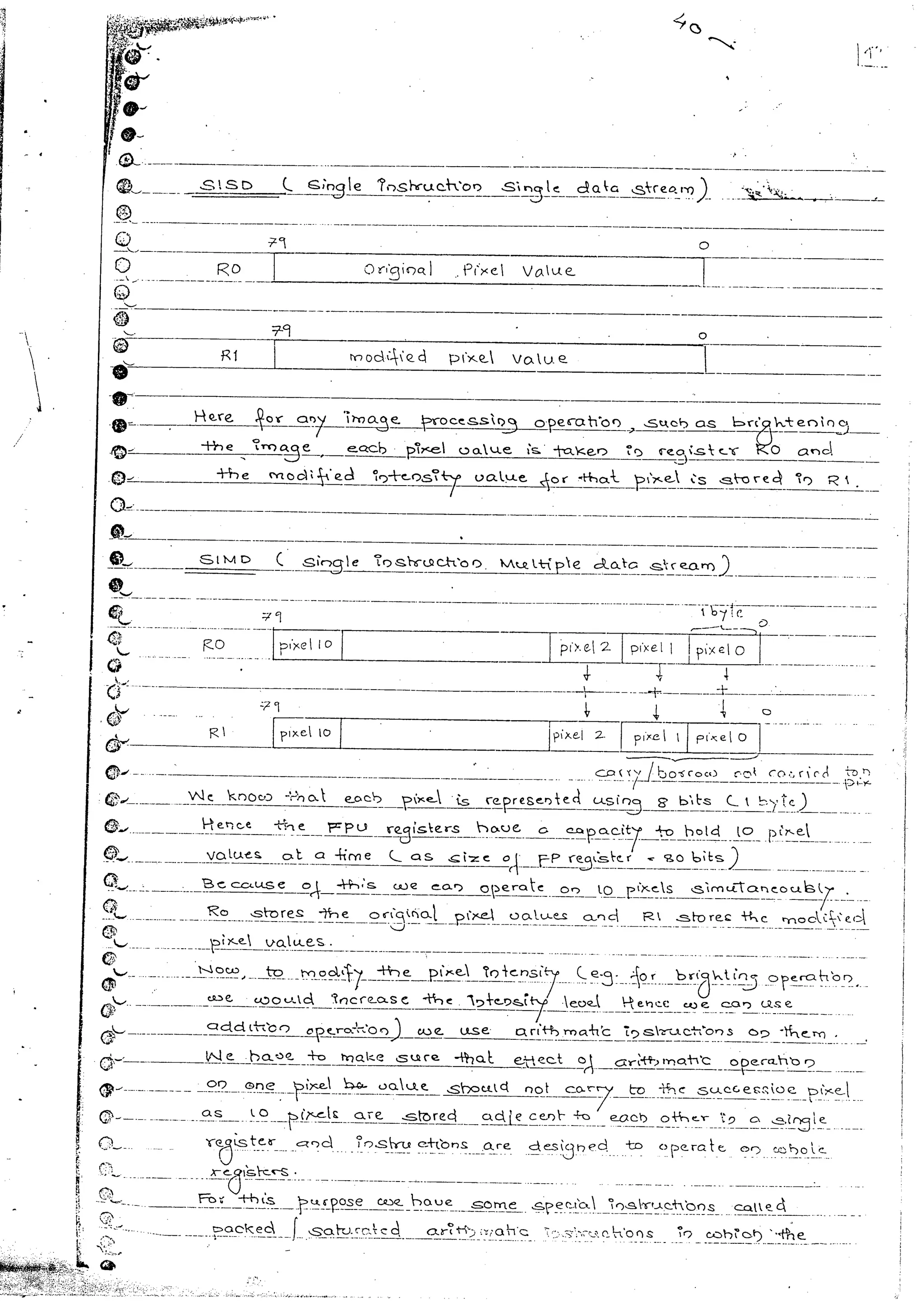 Advanced microprocessors (sem vii) (handwritten) faruk kazi