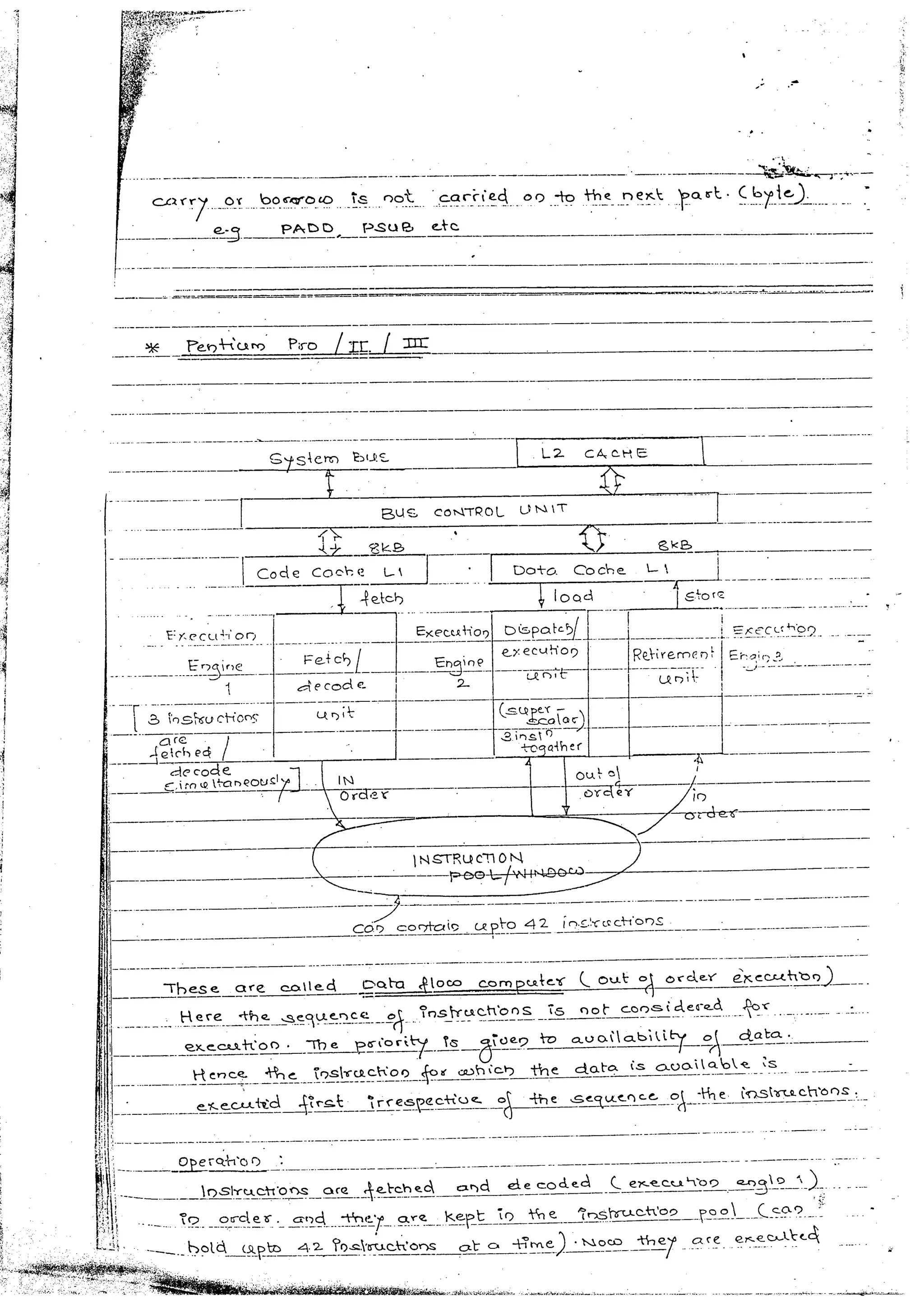 Advanced microprocessors (sem vii) (handwritten) faruk kazi