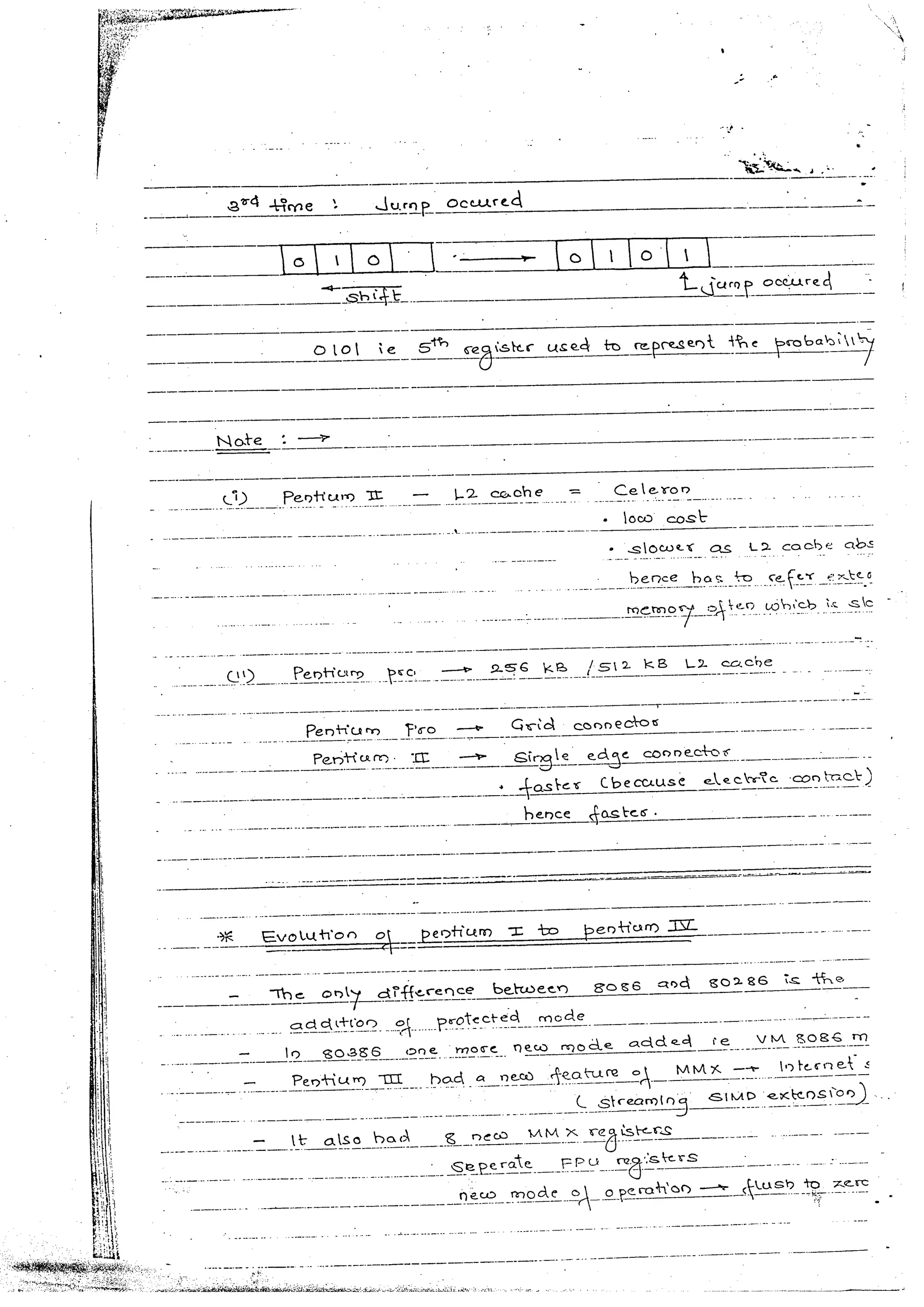 Advanced microprocessors (sem vii) (handwritten) faruk kazi