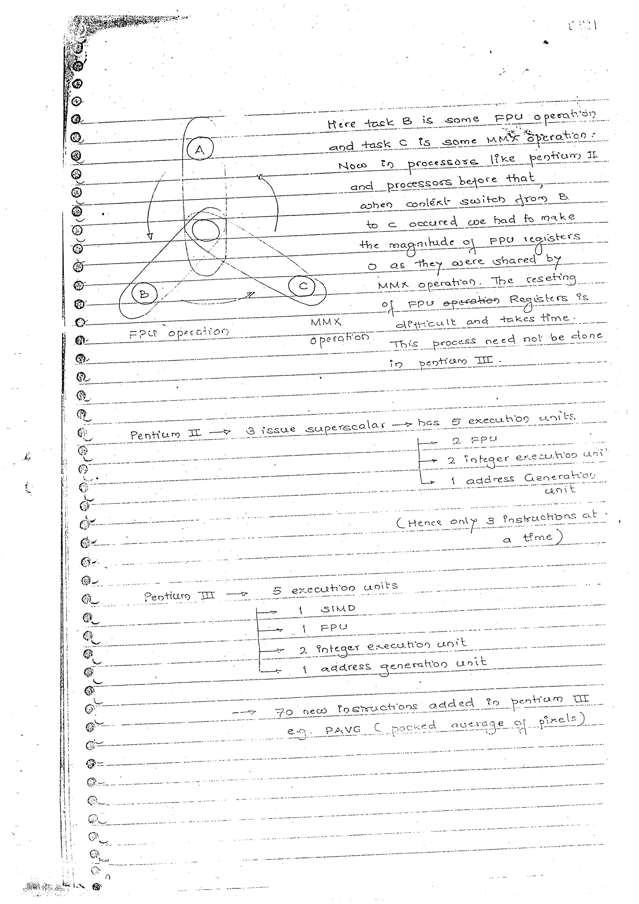 Advanced microprocessors (sem vii) (handwritten) faruk kazi