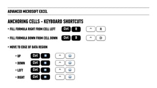 ADVANCED MICROSOFT EXCEL
‣ FILL FORMULA RIGHT FROM CELL LEFT
‣ FILL FORMULA DOWN FROM CELL DOWN
‣ MOVE TO EDGE OF DATA REGION
‣ UP
‣ DOWN
‣ LEFT
‣ RIGHT
ANCHORING CELLS - KEYBOARD SHORTCUTS
Ctrl ⌃ R
Ctrl ⌃ D
R
D
Ctrl ⌃ ⬆⬆
Ctrl ⌃ ⬇⬇
Ctrl ⌃ ⬅⬅
Ctrl ⌃ ➡➡
 