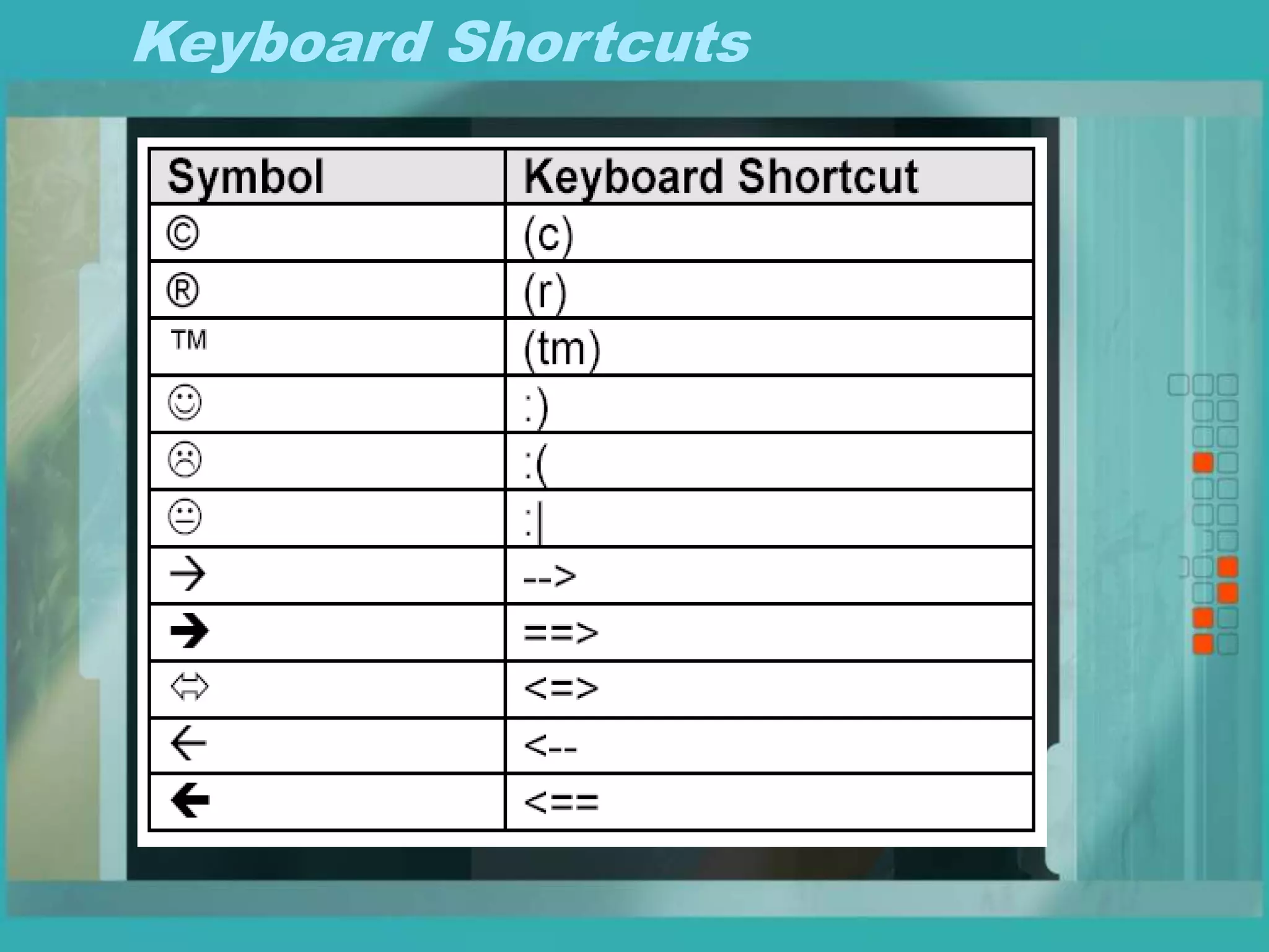 Keyboard Shortcuts
 