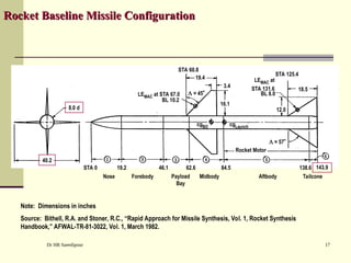 ADVANCED_MISSILE_DESIGN. Lecture courses PPT | PPT