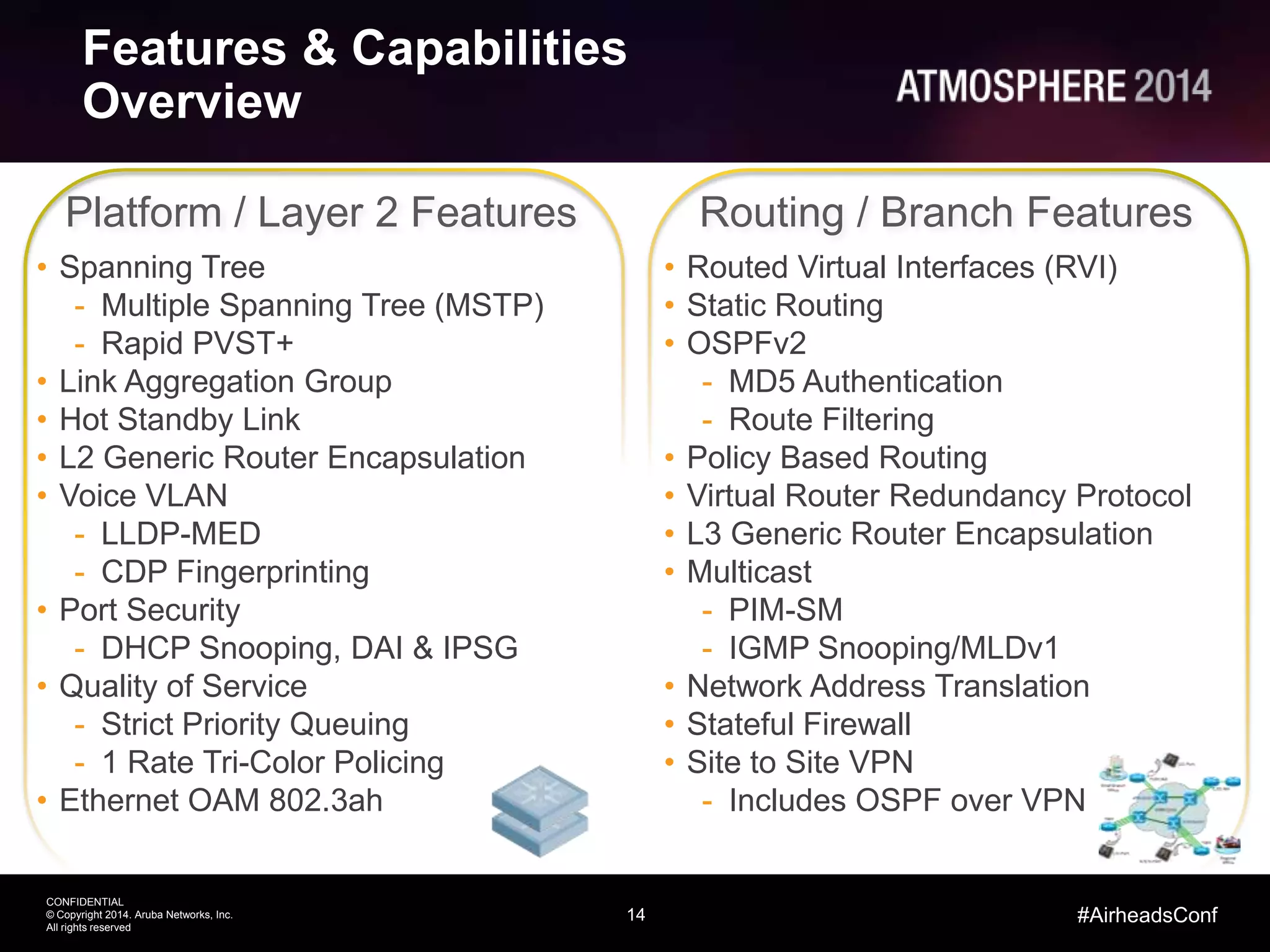 14
CONFIDENTIAL
© Copyright 2014. Aruba Networks, Inc.
All rights reserved
#AirheadsConf
Features & Capabilities
Overview
• Spanning Tree
- Multiple Spanning Tree (MSTP)
- Rapid PVST+
• Link Aggregation Group
• Hot Standby Link
• L2 Generic Router Encapsulation
• Voice VLAN
- LLDP-MED
- CDP Fingerprinting
• Port Security
- DHCP Snooping, DAI & IPSG
• Quality of Service
- Strict Priority Queuing
- 1 Rate Tri-Color Policing
• Ethernet OAM 802.3ah
Platform / Layer 2 Features Routing / Branch Features
• Routed Virtual Interfaces (RVI)
• Static Routing
• OSPFv2
- MD5 Authentication
- Route Filtering
• Policy Based Routing
• Virtual Router Redundancy Protocol
• L3 Generic Router Encapsulation
• Multicast
- PIM-SM
- IGMP Snooping/MLDv1
• Network Address Translation
• Stateful Firewall
• Site to Site VPN
- Includes OSPF over VPN
 