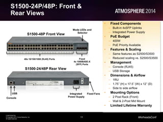 11
CONFIDENTIAL
© Copyright 2014. Aruba Networks, Inc.
All rights reserved
#AirheadsConf
S1500-24P/48P: Front &
Rear Views
S1500-24/48P Rear View
Console
USB
Fixed
4x 1000BASE-X
(SFP) Ports
48x 10/100/1000 (RJ45) Ports
• Fixed Components
– Built-in 4xSFP Uplinks
– Integrated Power Supply
• PoE Budget
– 400W
– PoE Priority Available
• Features & Scaling
– Same features as S2500/S3500
– Reduced scaling vs. S2500/S3500
• Management
– Console (RJ45)
– USB Storage
• Dimensions & Airflow
– 1RU
– 1.75˝ (H) x 17.5˝ (W) x 12˝ (D)
– Side to side airflow
• Mounting Options
– 2 Post Rack (Front)
– Wall & 2-Post Mid Mount
• Limited Lifetime Warranty
Integrated
Power Supply
Fixed Fans
Mode LEDs and
Selector
S1500-48P Front View
 