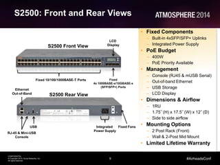 9
CONFIDENTIAL
© Copyright 2014. Aruba Networks, Inc.
All rights reserved
#AirheadsConf
S2500: Front and Rear Views
S2500 Front View
LCD
Display
Fixed 10/100/1000BASE-T Ports
• Fixed Components
– Built-in 4xSFP/SFP+ Uplinks
– Integrated Power Supply
• PoE Budget
– 400W
– PoE Priority Available
• Management
– Console (RJ45 & mUSB Serial)
– Out-of-band Ethernet
– USB Storage
– LCD Display
• Dimensions & Airflow
– 1RU
– 1.75˝ (H) x 17.5˝ (W) x 12˝ (D)
– Side to side airflow
• Mounting Options
– 2 Post Rack (Front)
– Wall & 2-Post Mid Mount
• Limited Lifetime Warranty
Fixed
4x 1000BASE-x/10GBASE-x
(SFP/SFP+) Ports
S2500 Rear View
USB Integrated
Power Supply
Ethernet
Out-of-Band
RJ-45 & Mini-USB
Console
Fixed Fans
 