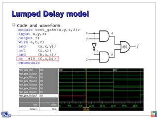Lumped Delay modelLumped Delay model
 Code and waveform
8
 